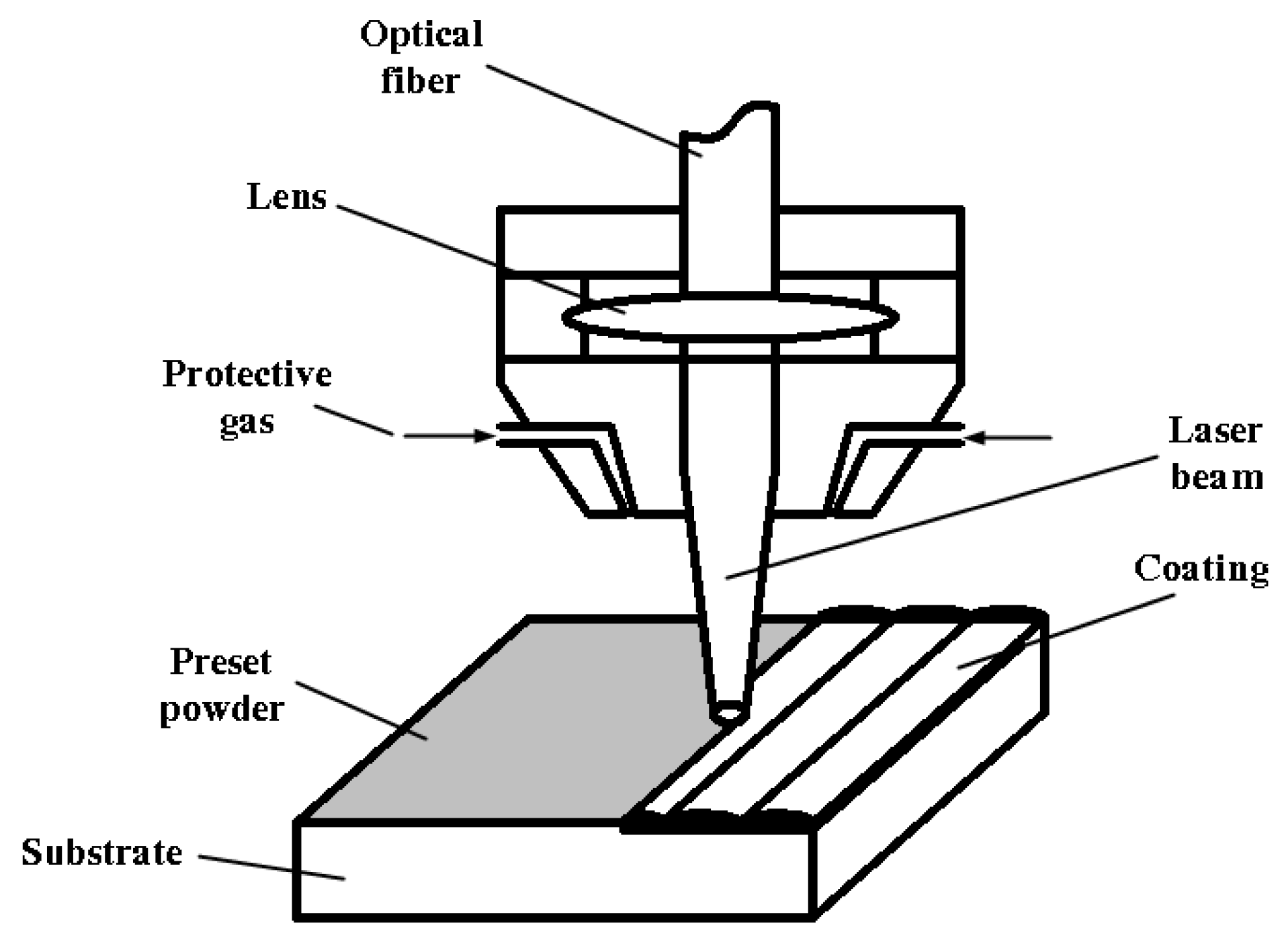 Materials 17 03592 g001