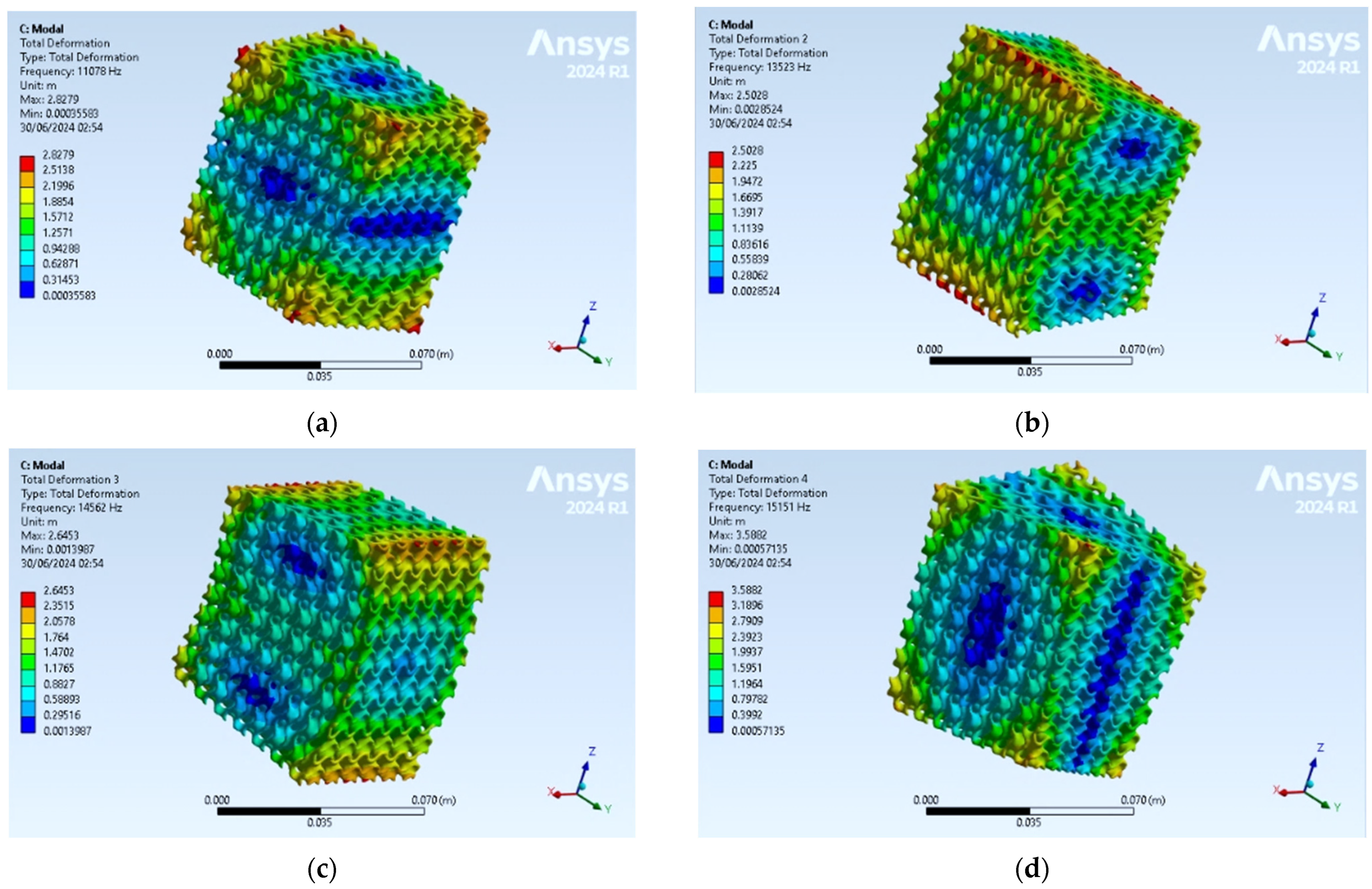 Numerical and Experimental Modal Analysis of a Gyroid Inconel 718 ...