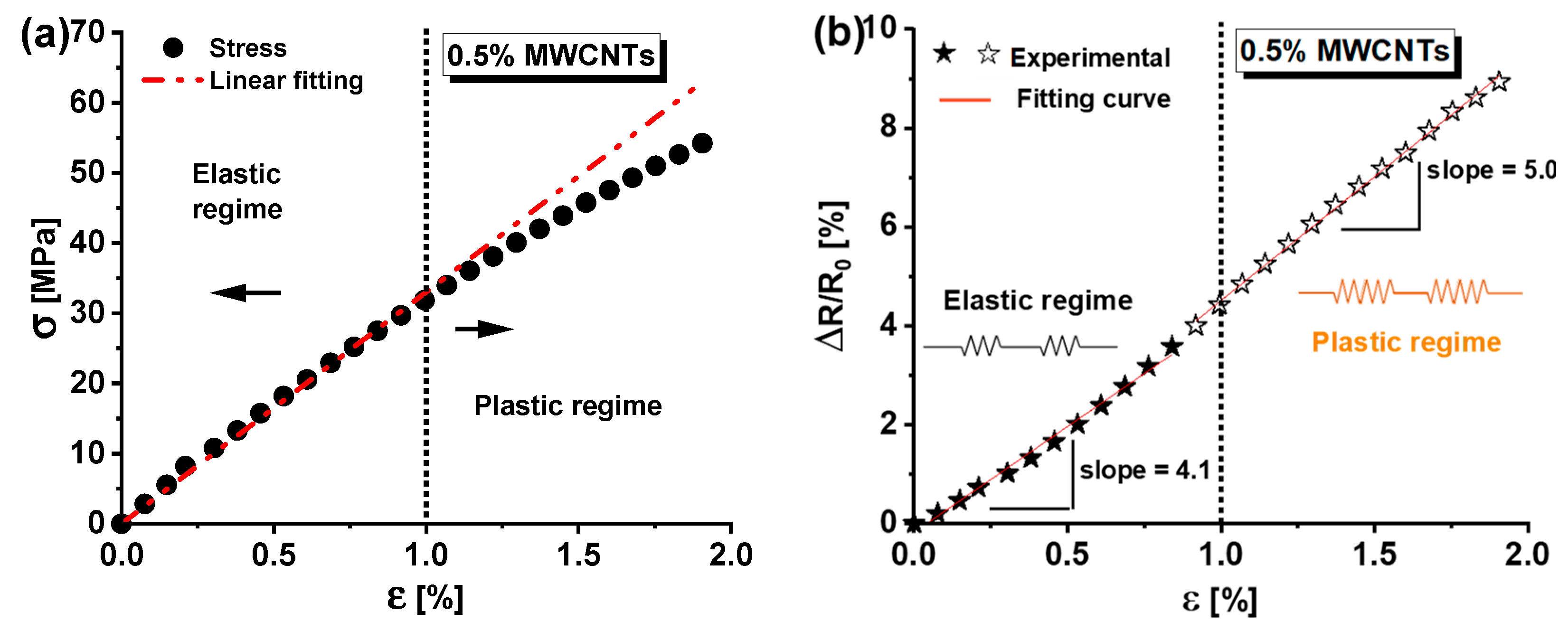 Materials 17 03596 g005