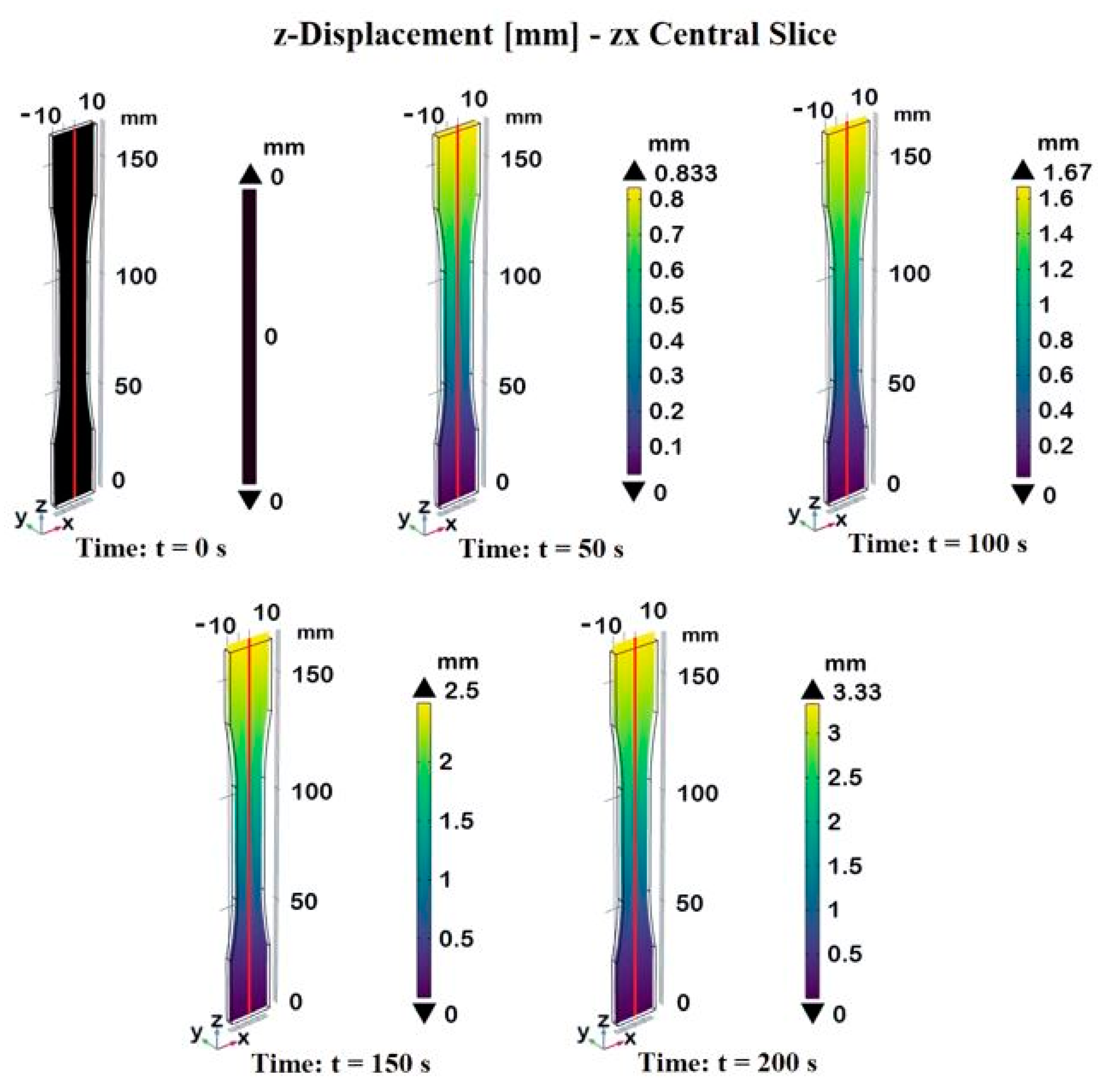 Materials 17 03596 g008