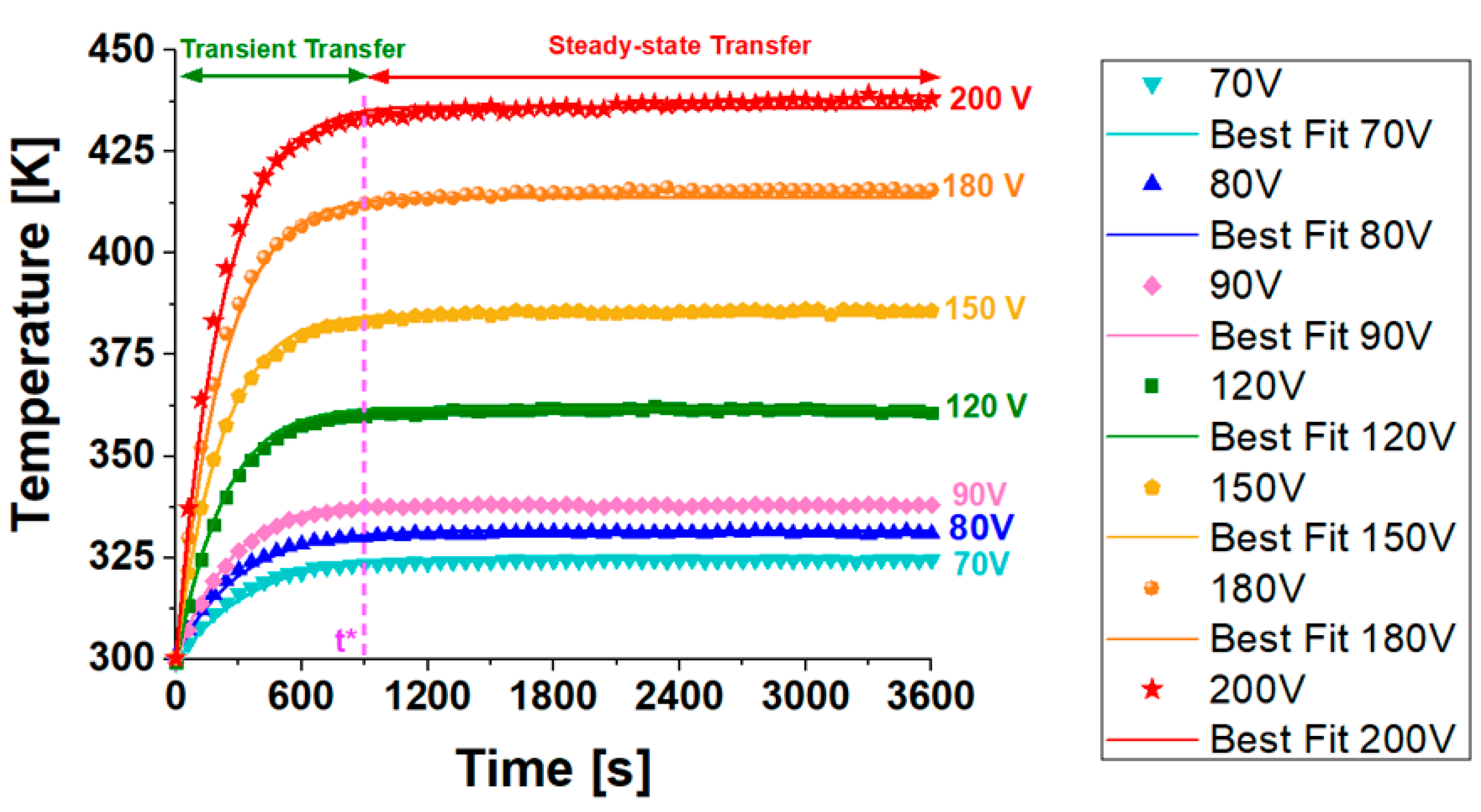 Materials 17 03596 g022