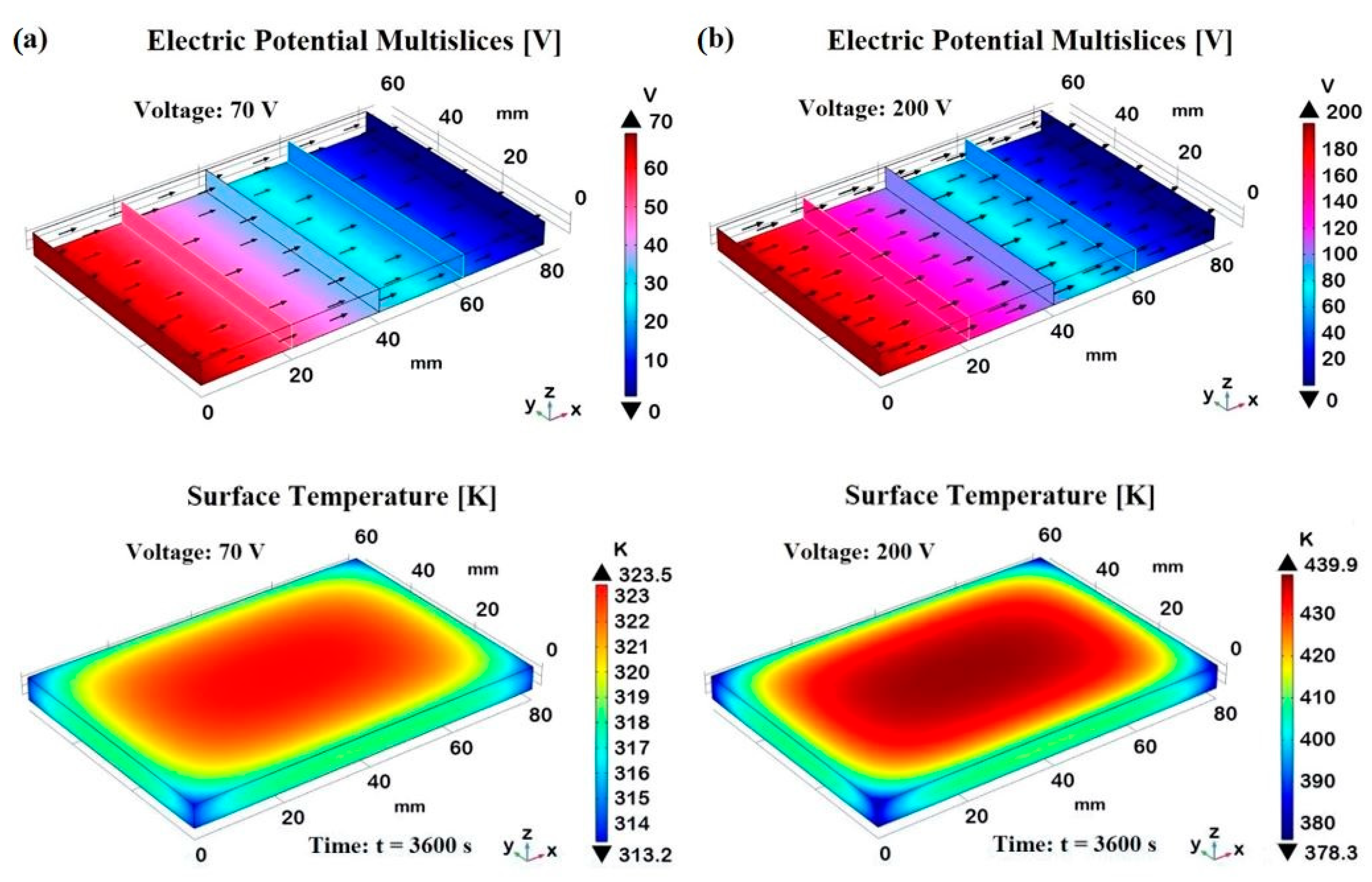 Materials 17 03596 g023