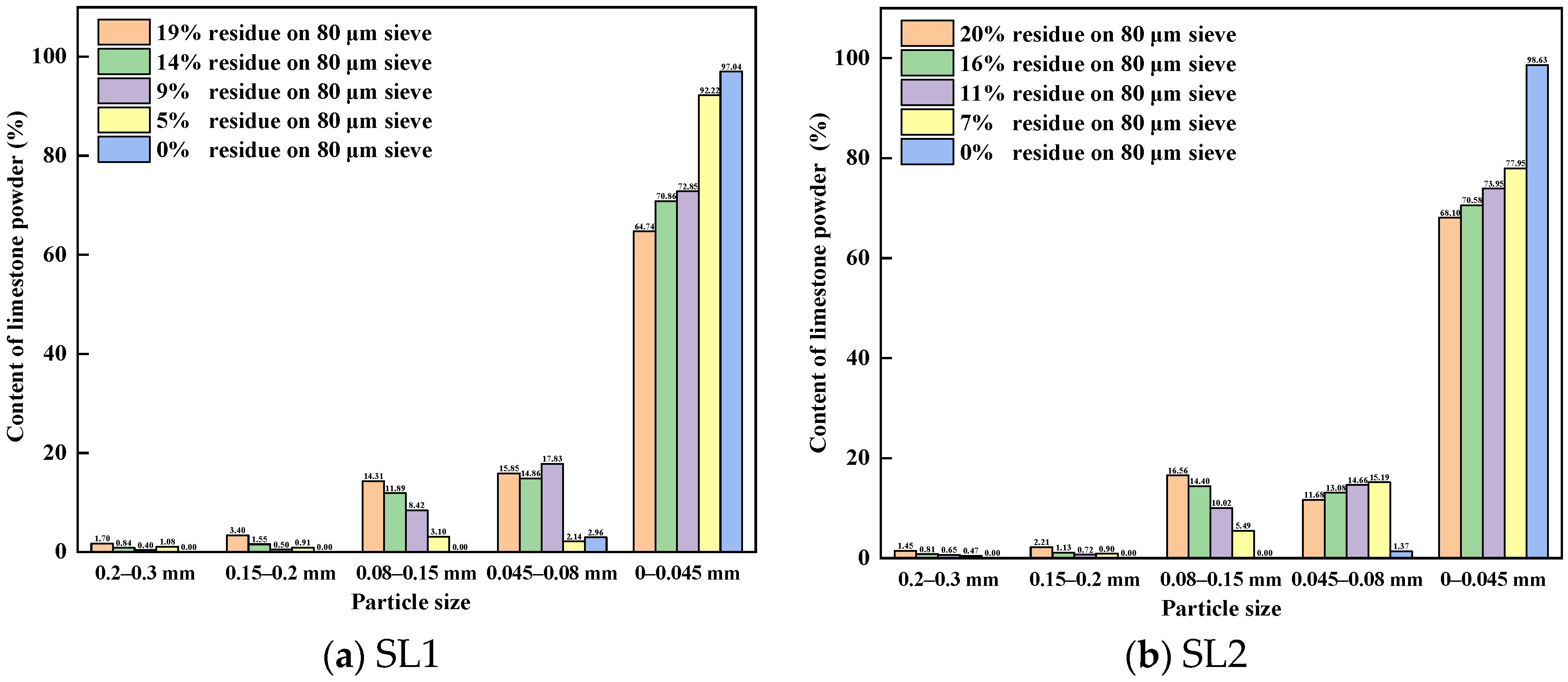 Materials 17 03601 g007