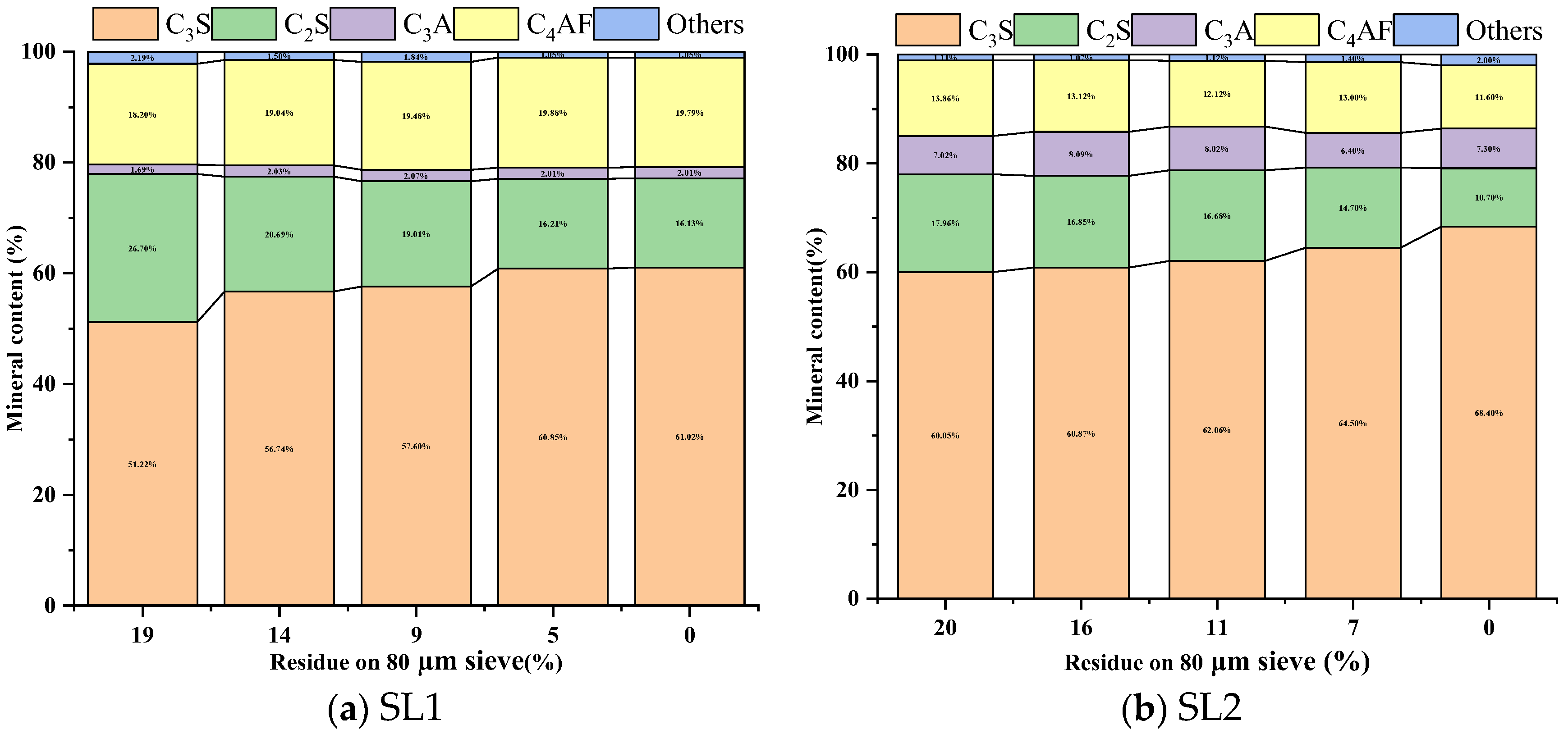 Materials 17 03601 g012