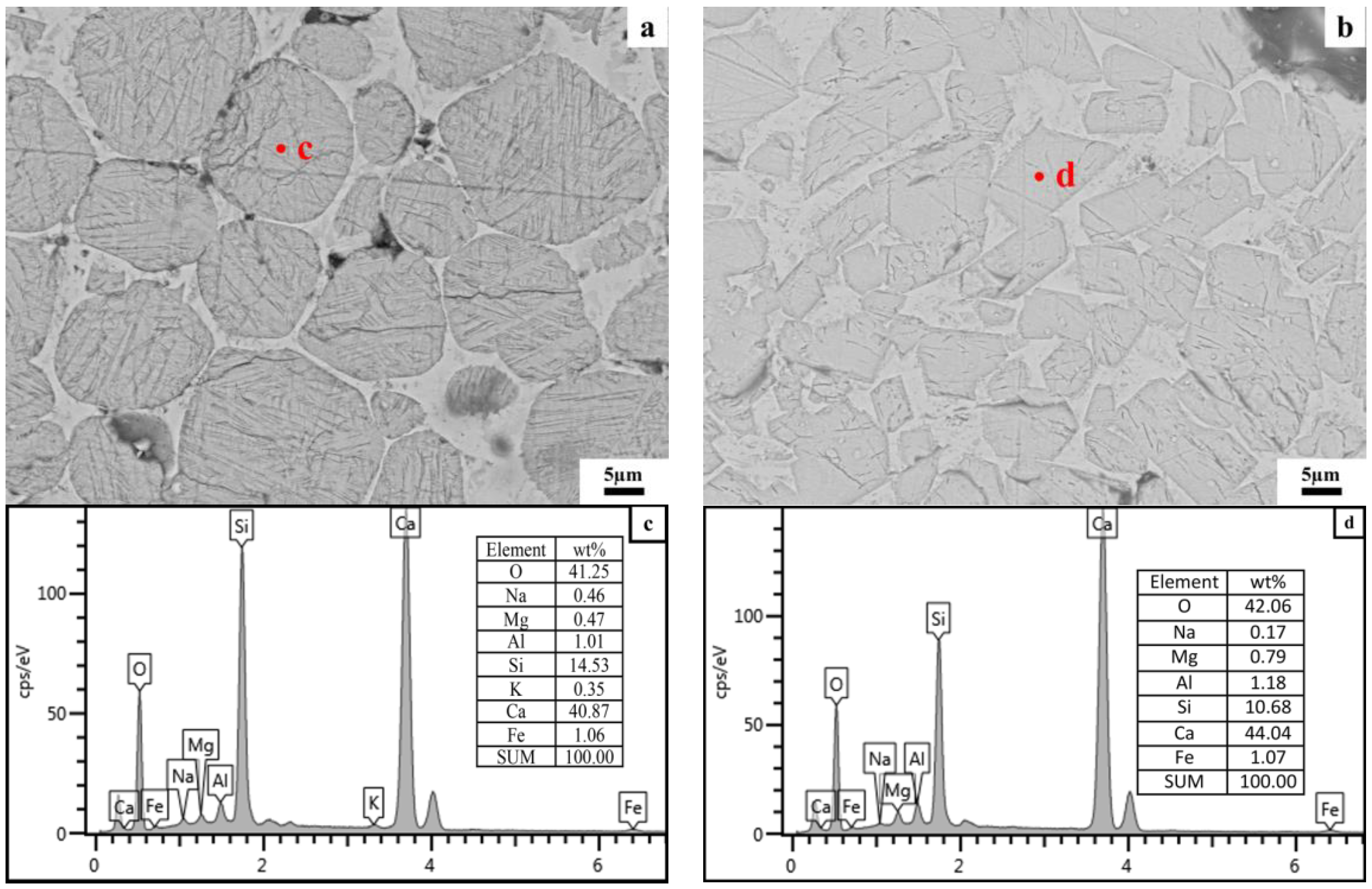 Materials 17 03601 g020