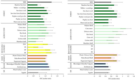 Materials 17 03603 g007b