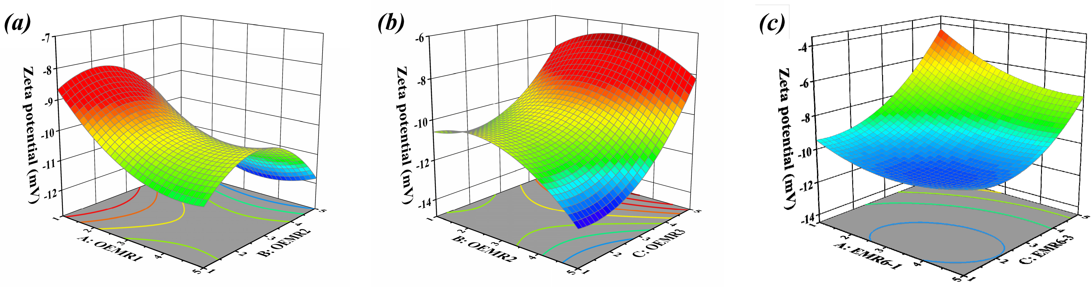 Materials 17 03605 g003