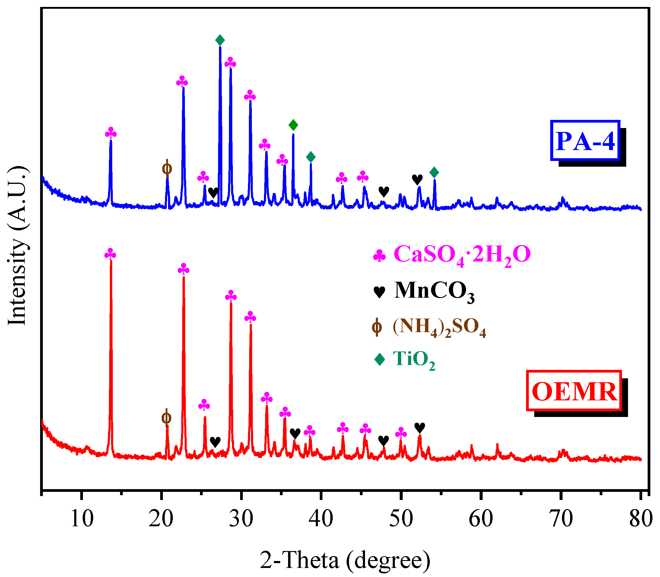 Materials 17 03605 g004