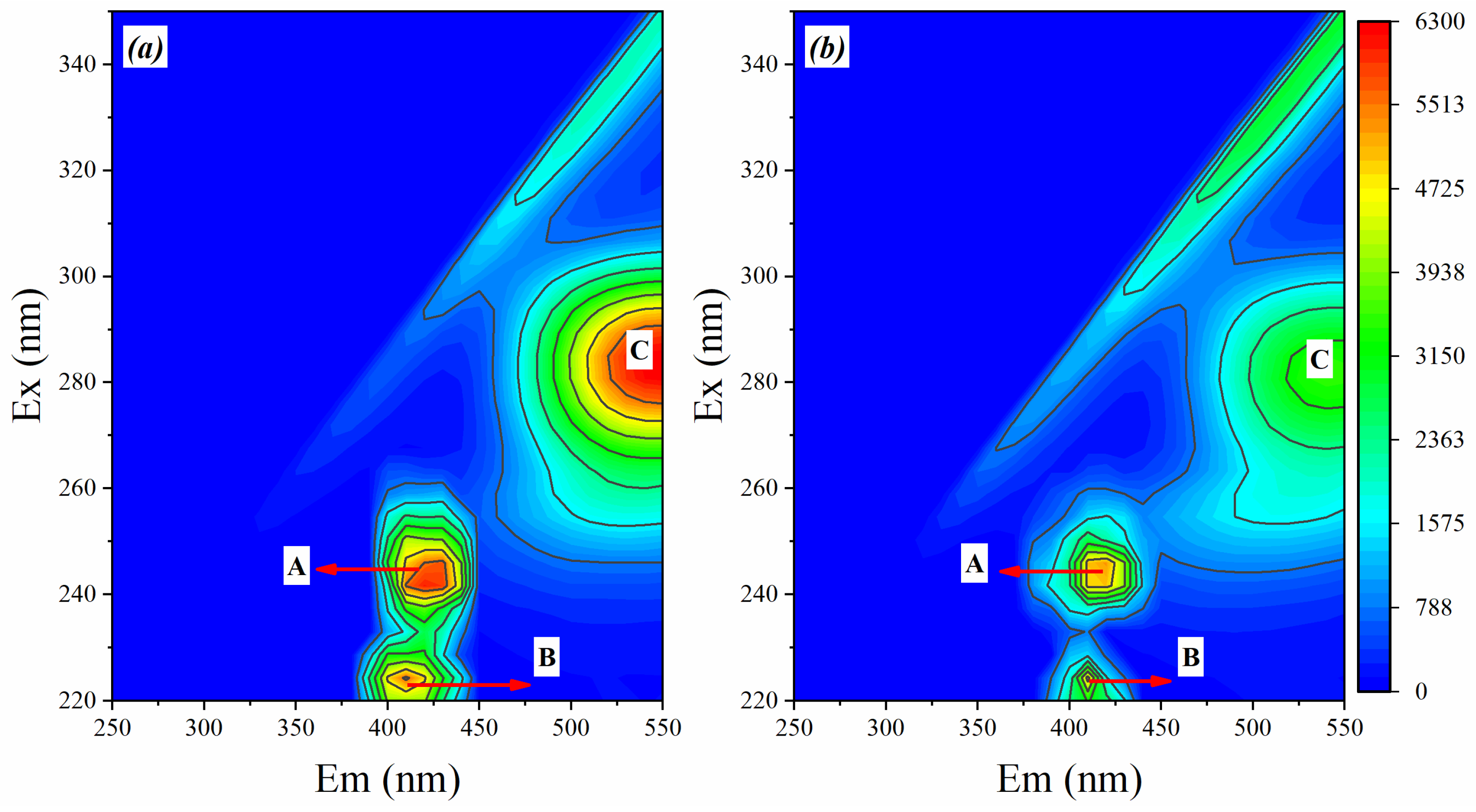 Materials 17 03605 g007