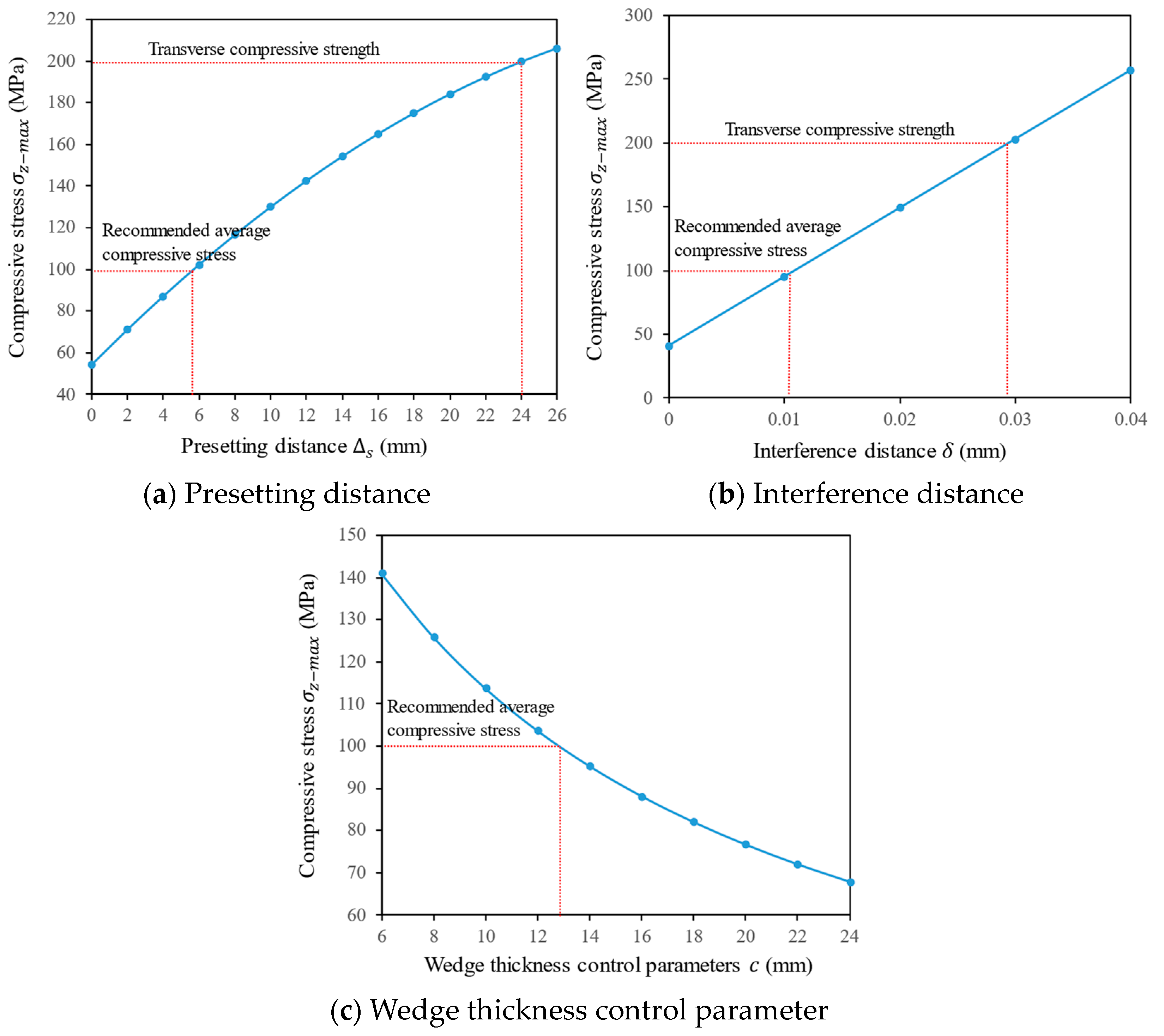 Materials 17 03608 g006