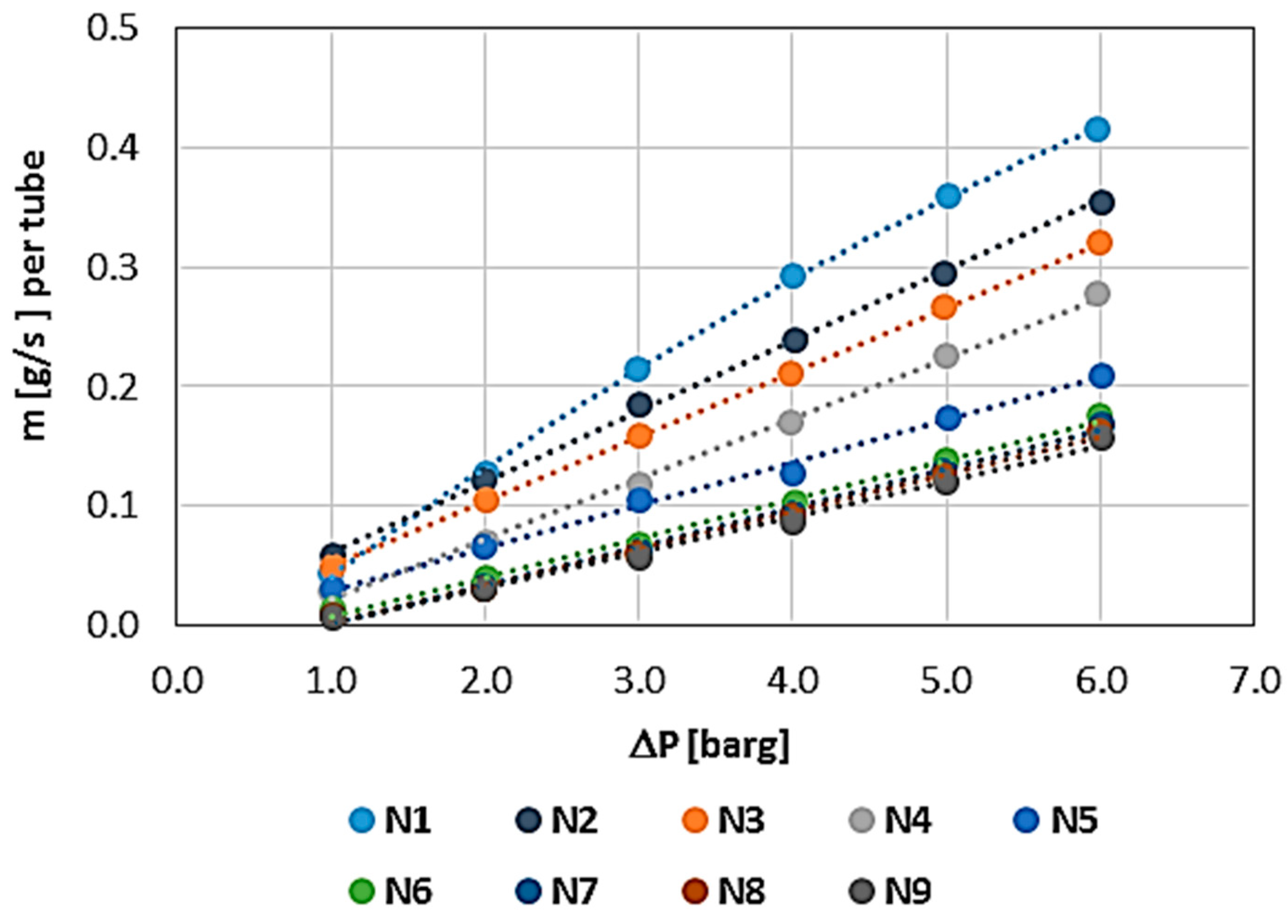 Materials 17 03612 g006