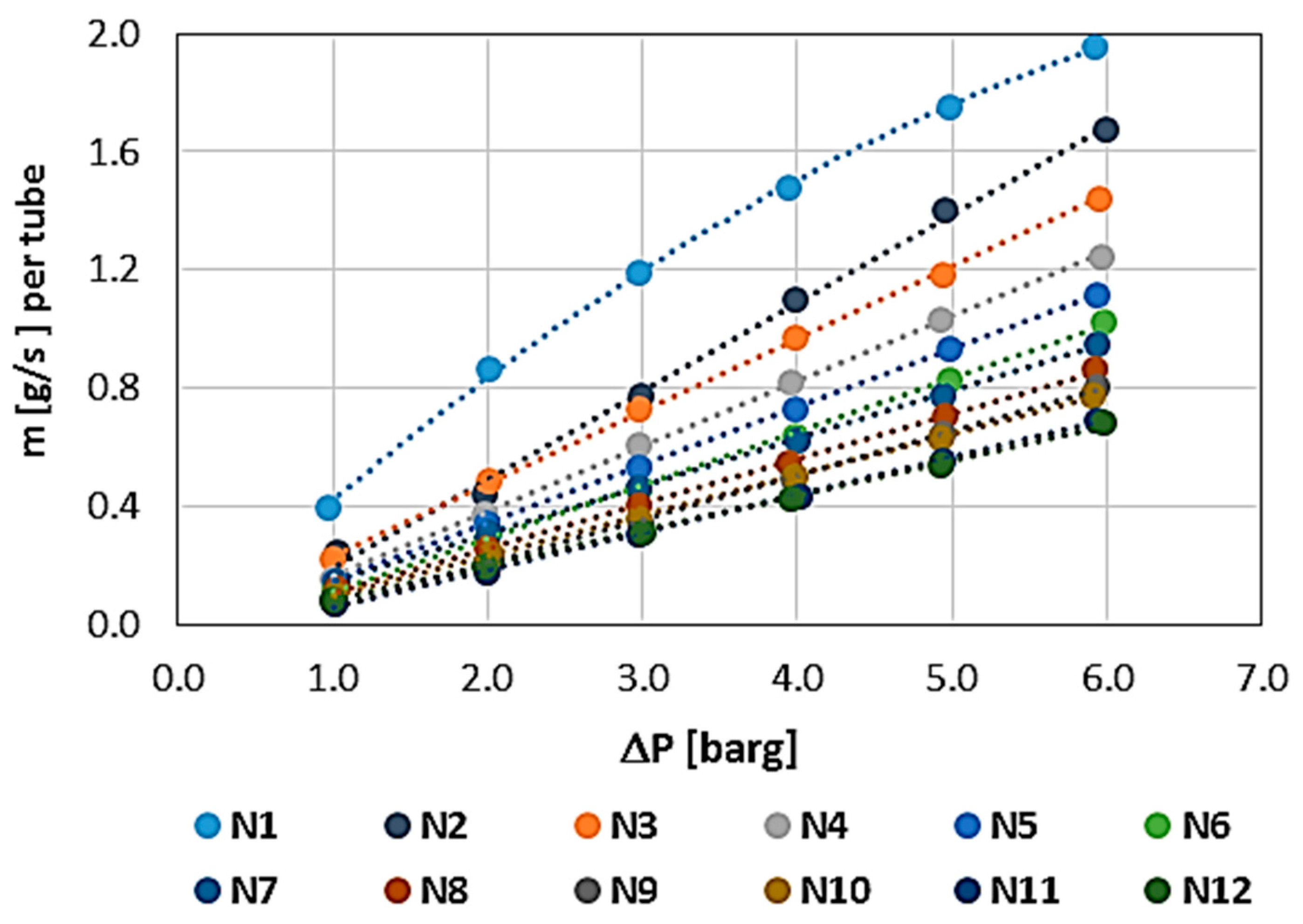 Materials 17 03612 g007