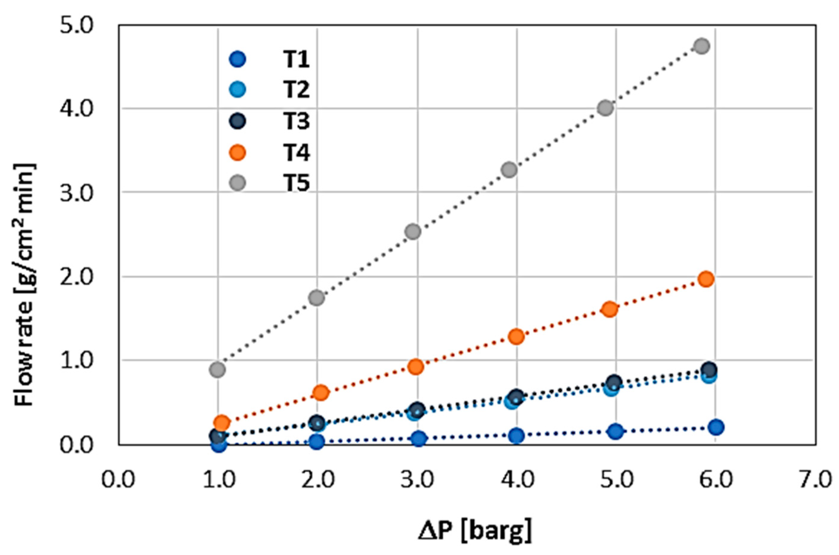 Materials 17 03612 g011