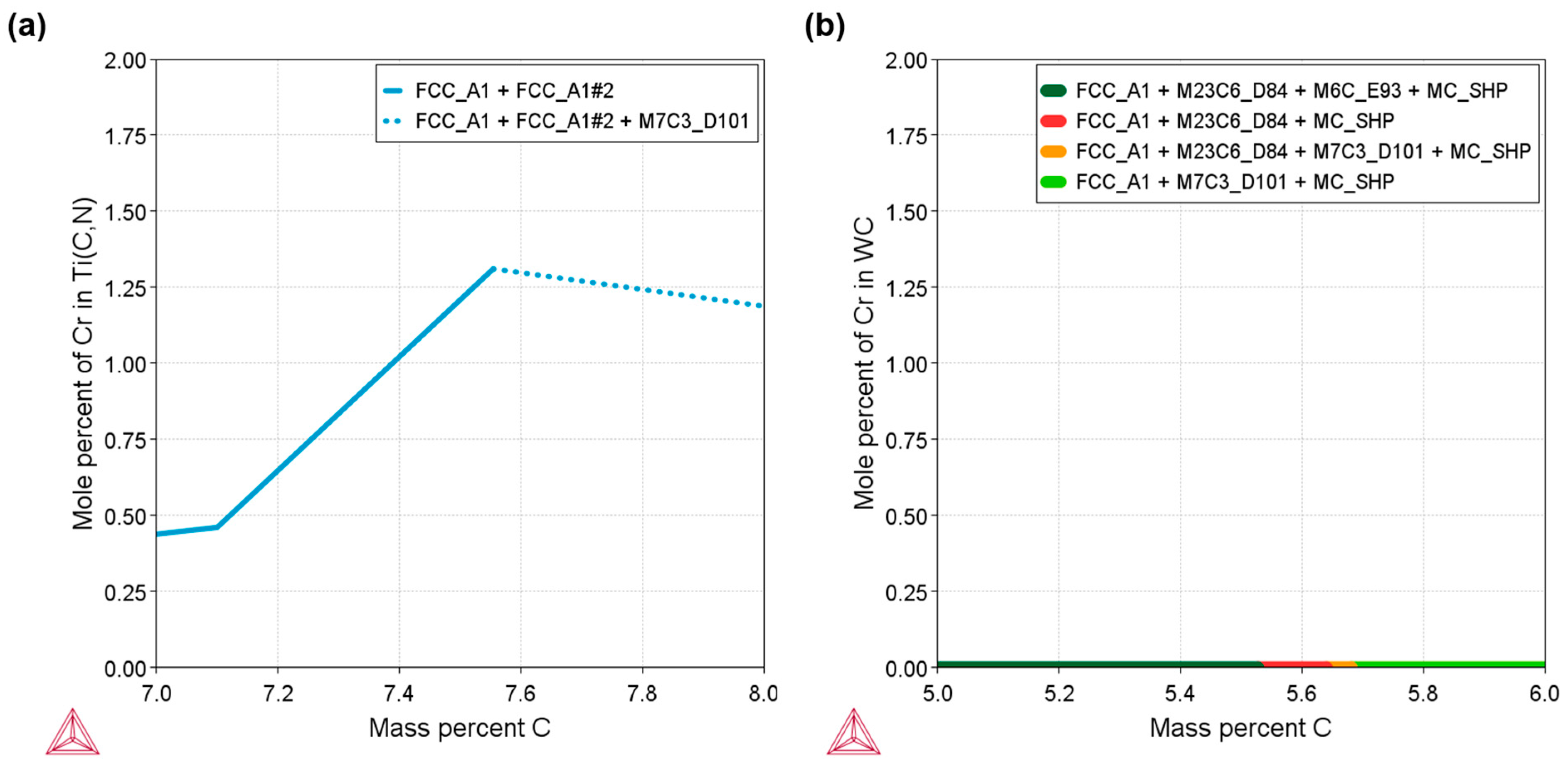 Materials 17 03615 g003