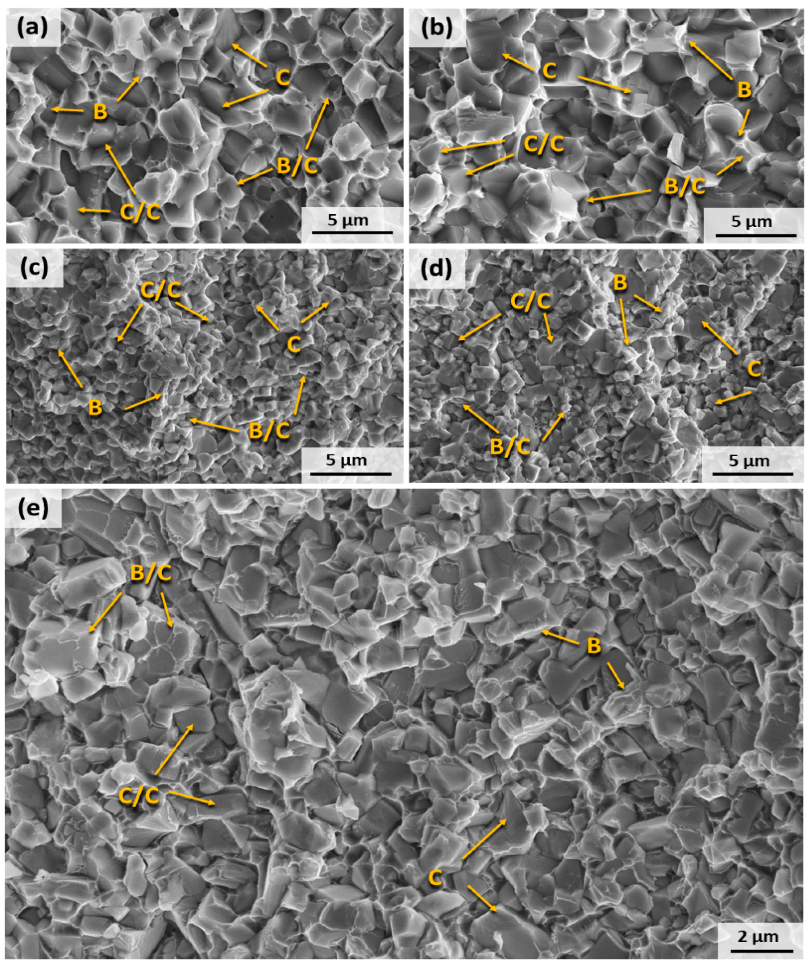 Materials 17 03615 g004