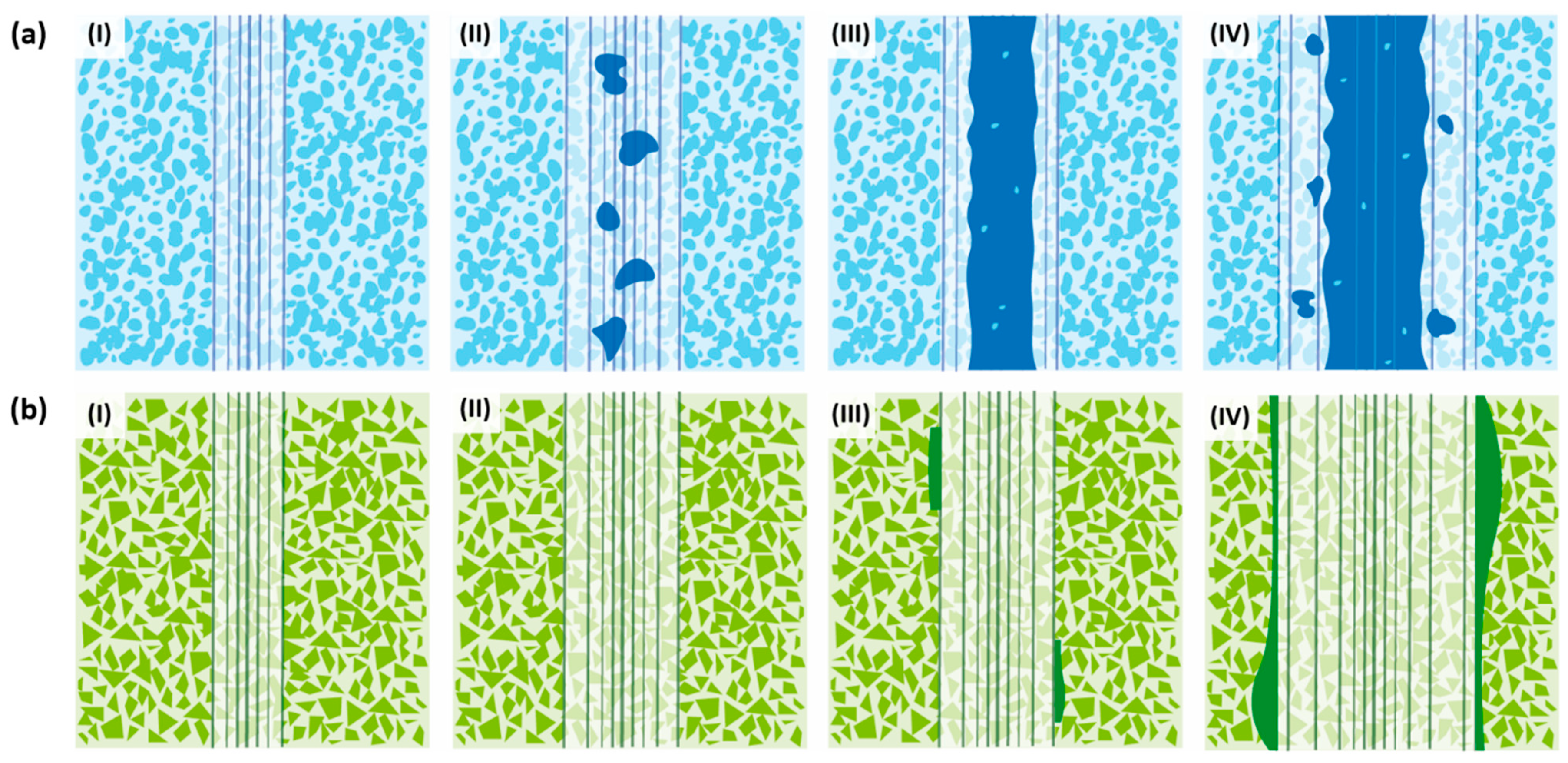 Materials 17 03615 g008