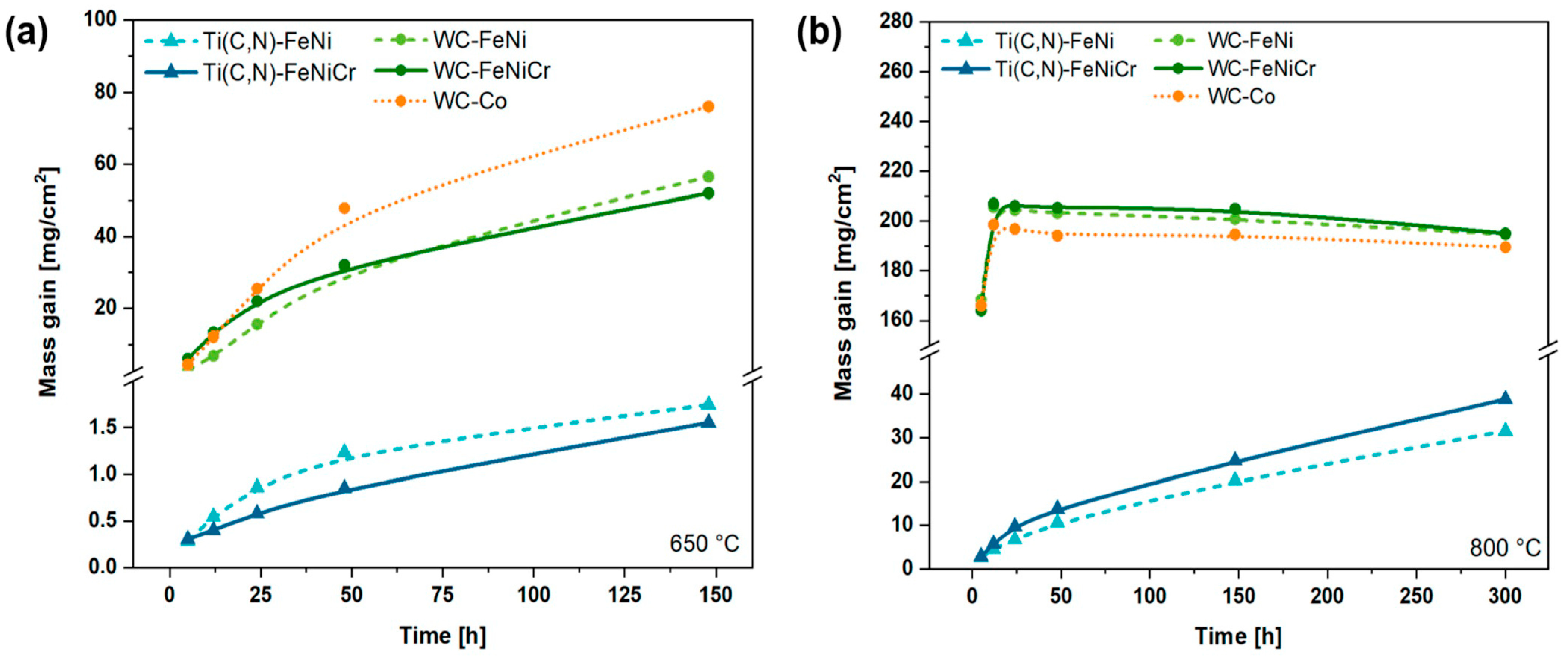 Materials 17 03615 g011