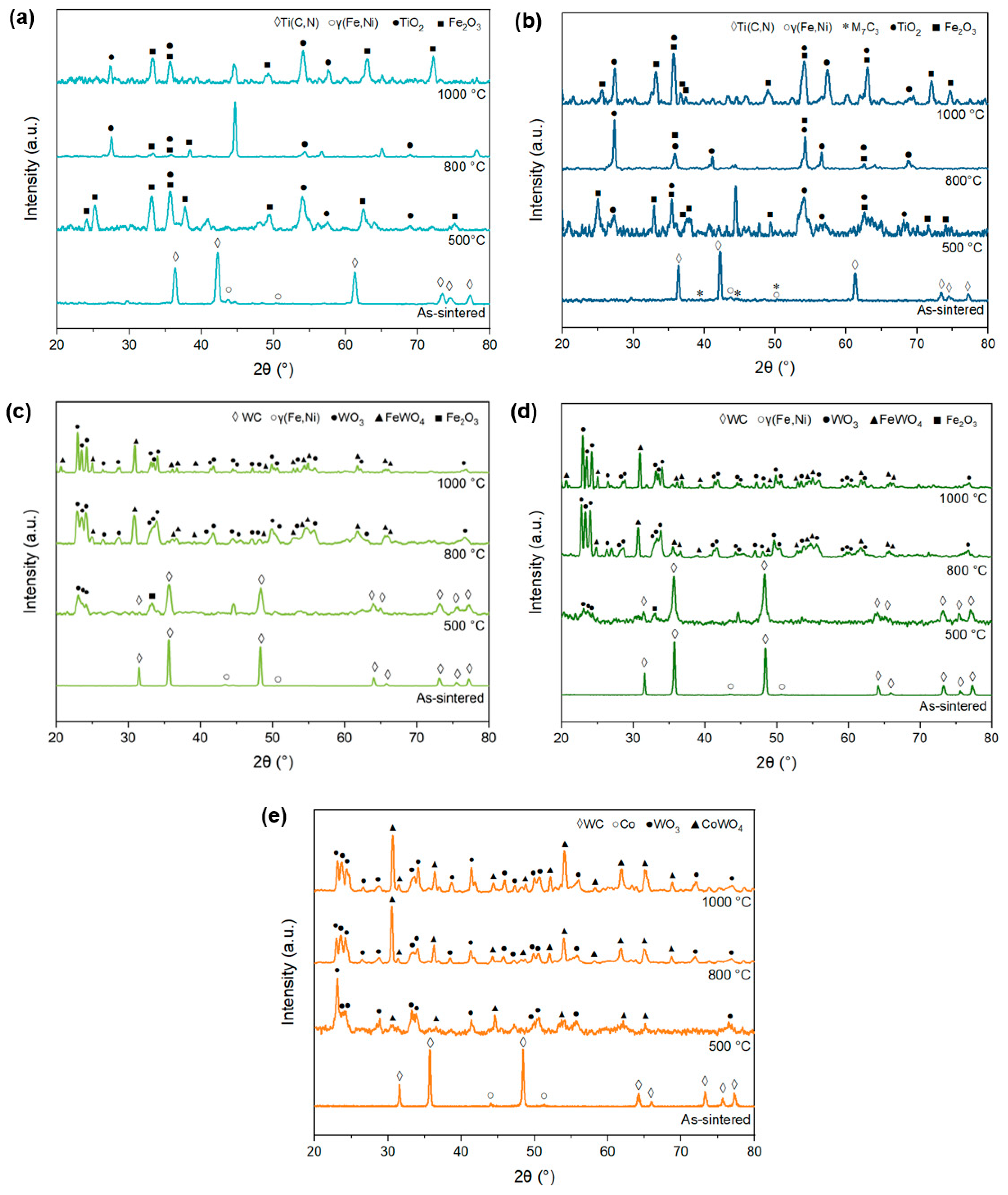Materials 17 03615 g012