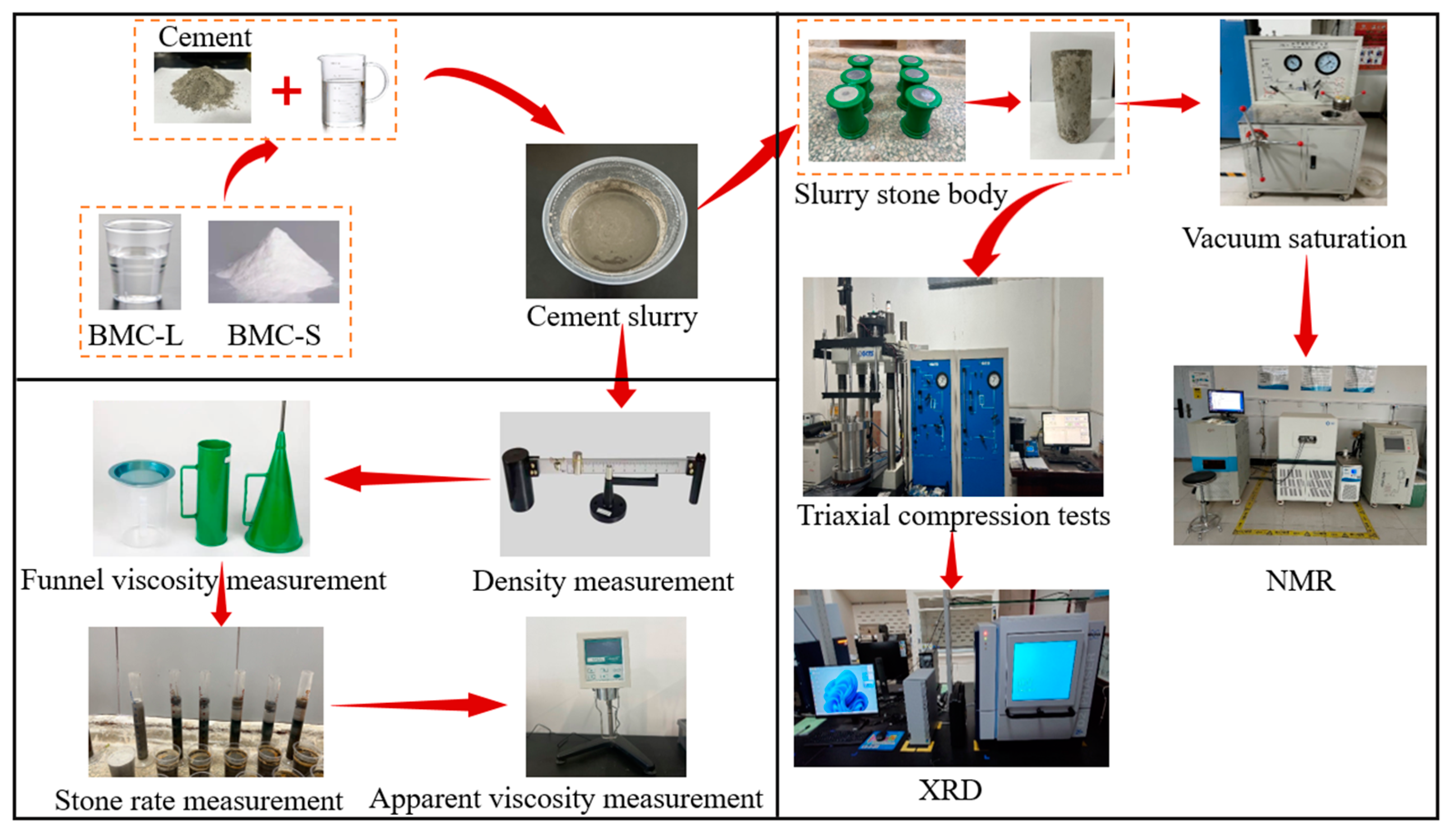 Materials 17 03620 g001