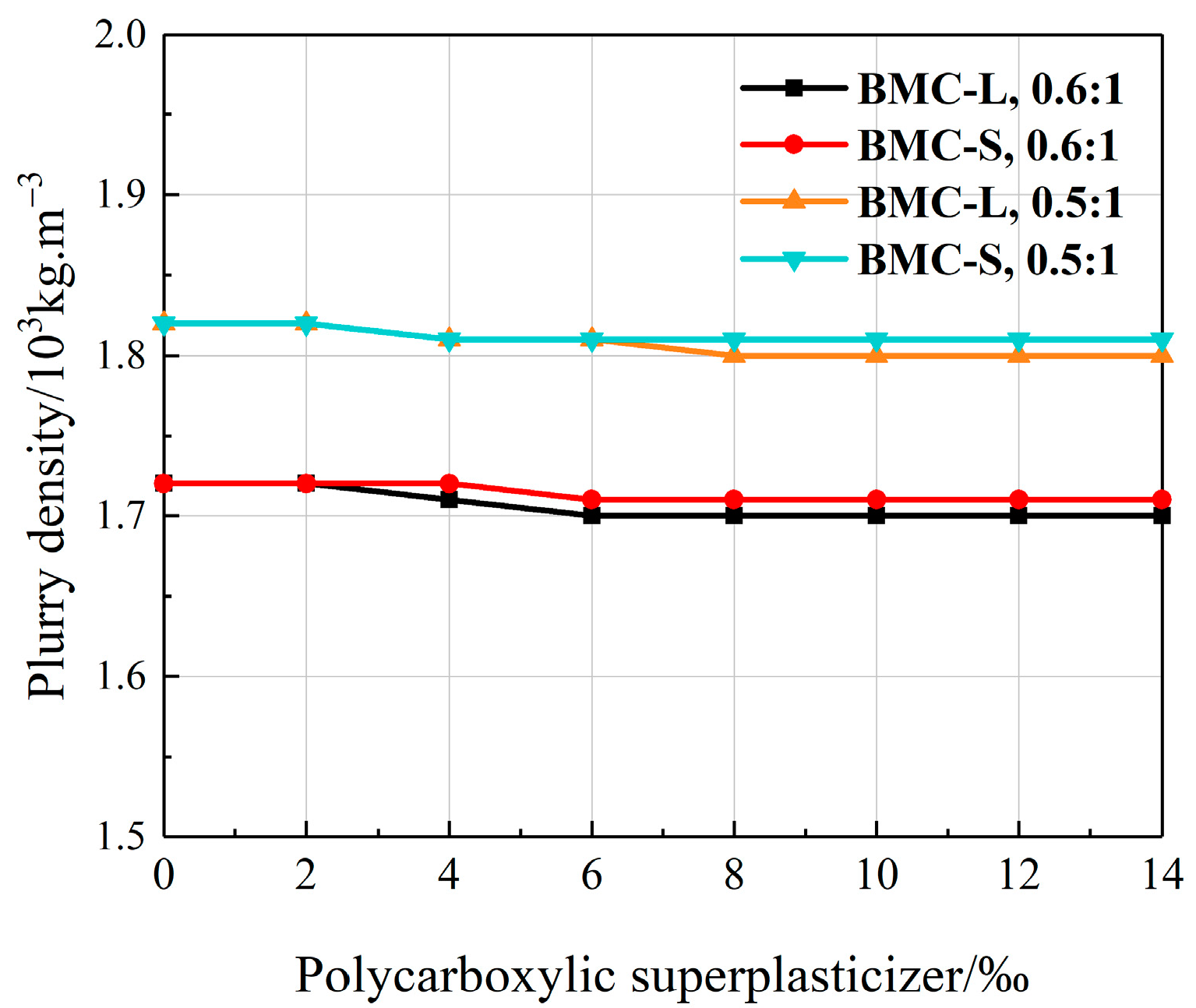 Materials 17 03620 g002