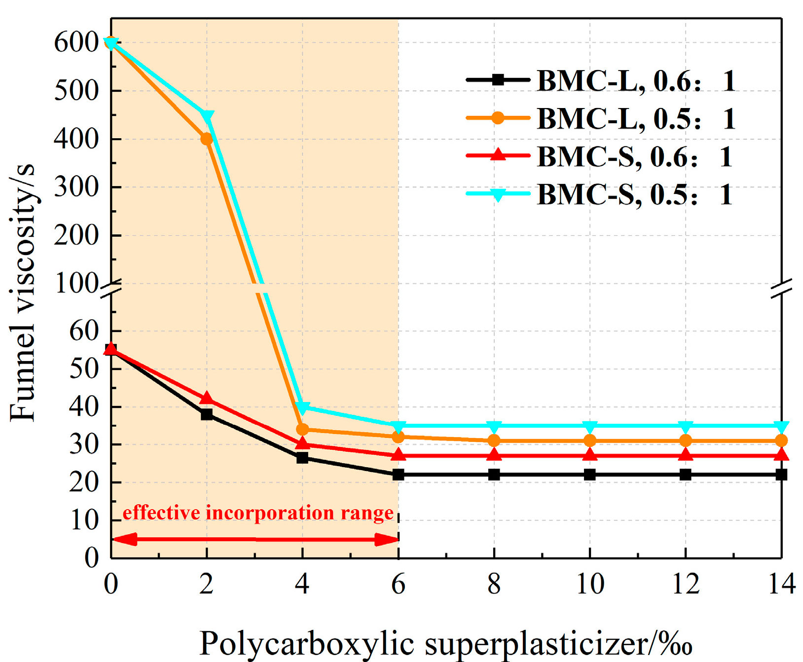 Materials 17 03620 g003