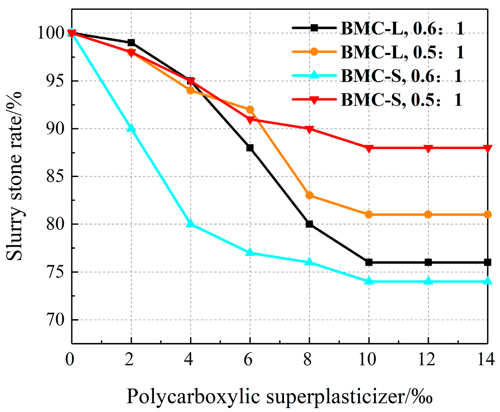 Materials 17 03620 g004