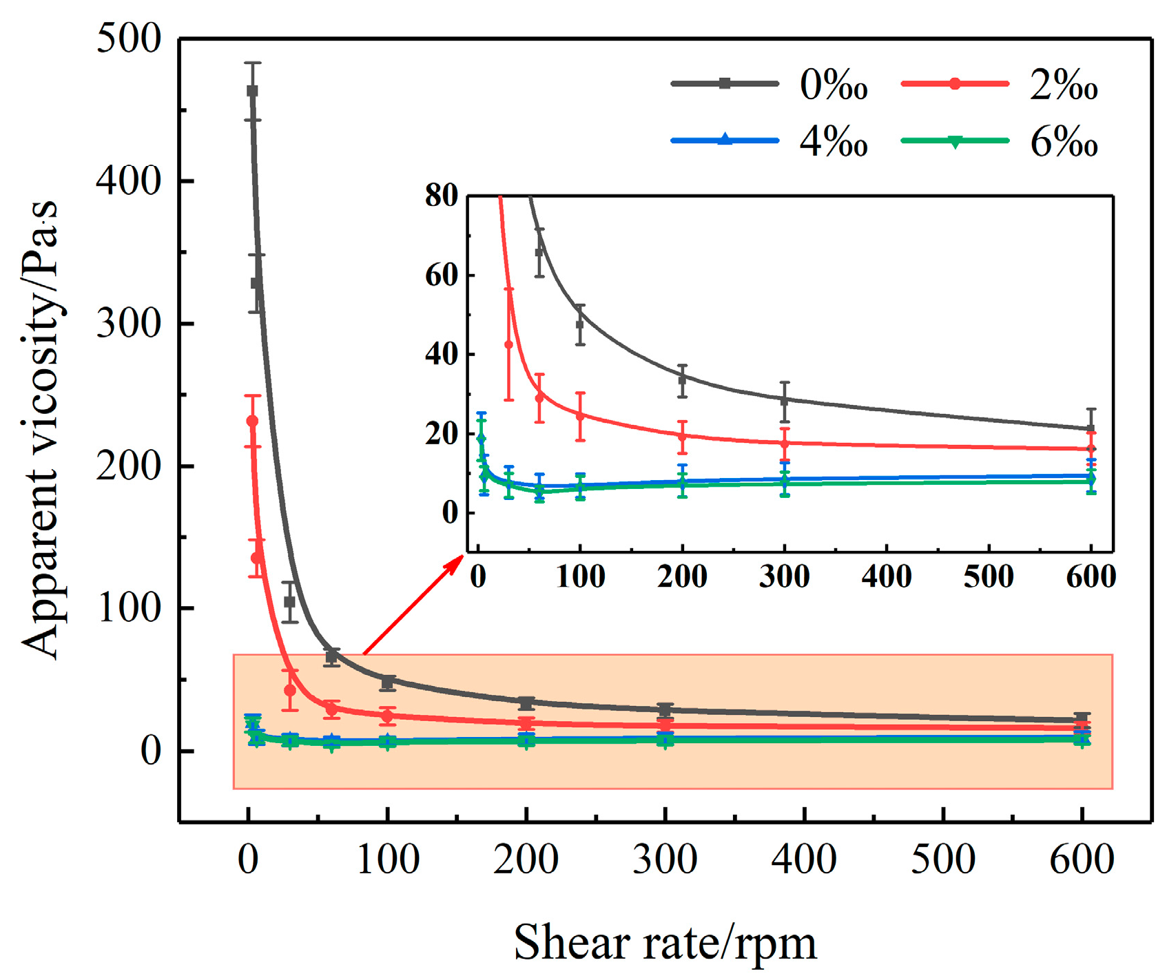 Materials 17 03620 g005