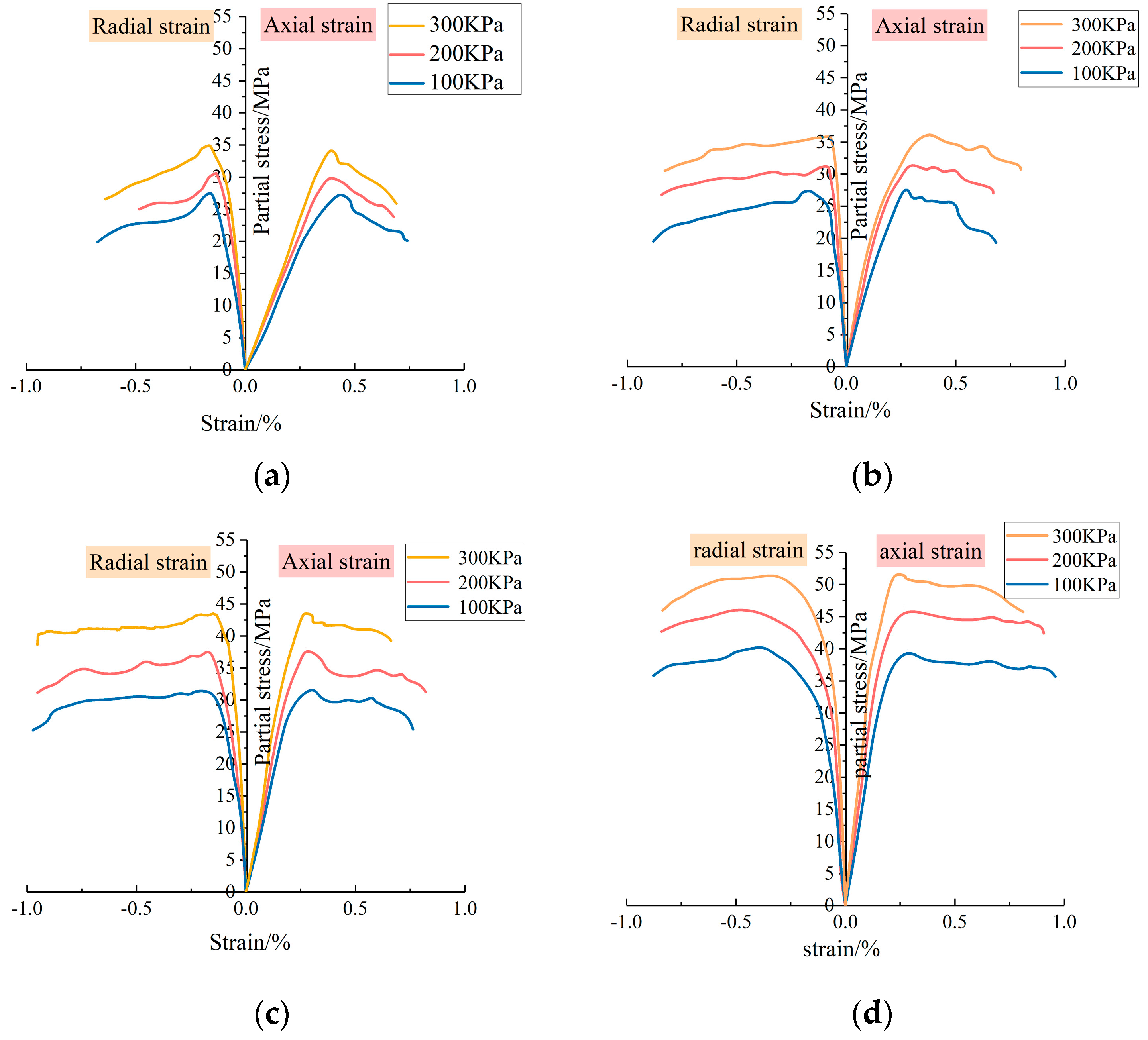 Materials 17 03620 g007