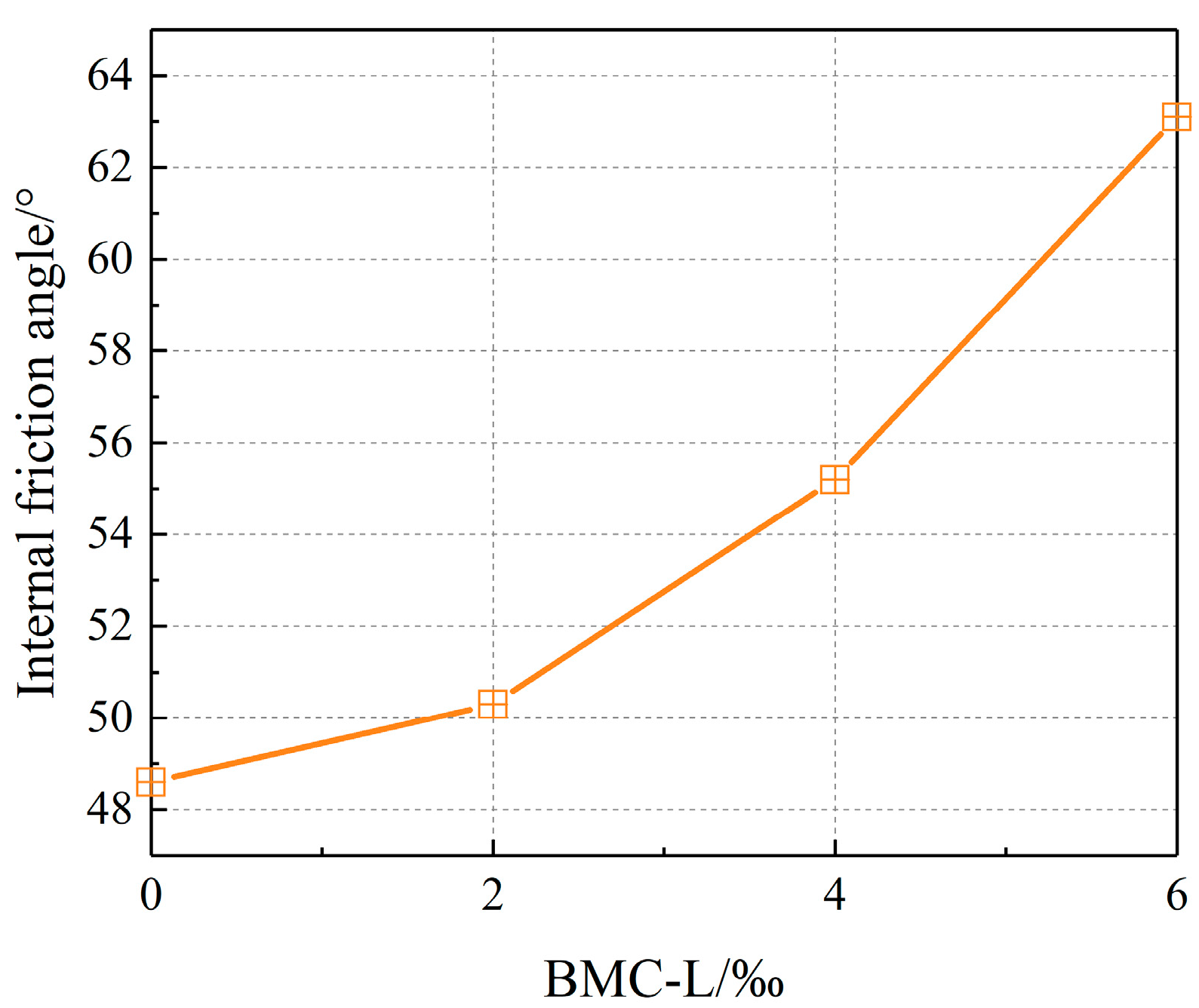 Materials 17 03620 g009