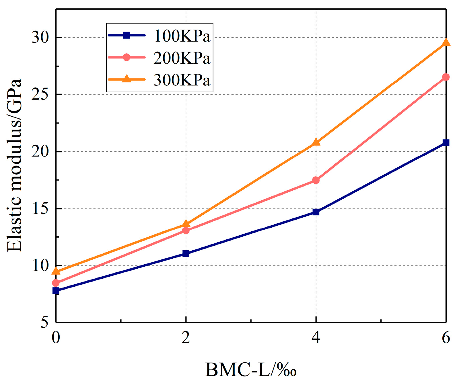 Materials 17 03620 g010