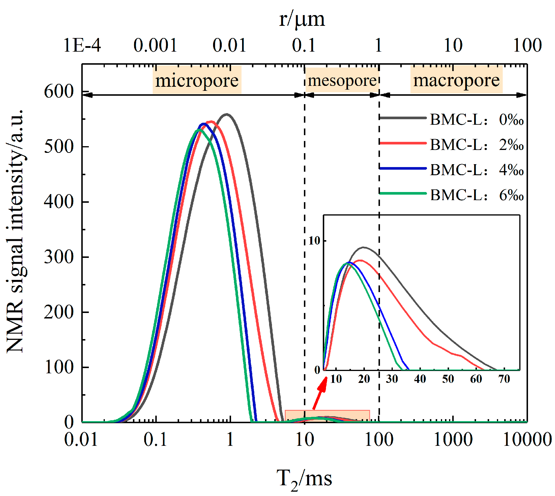 Materials 17 03620 g011