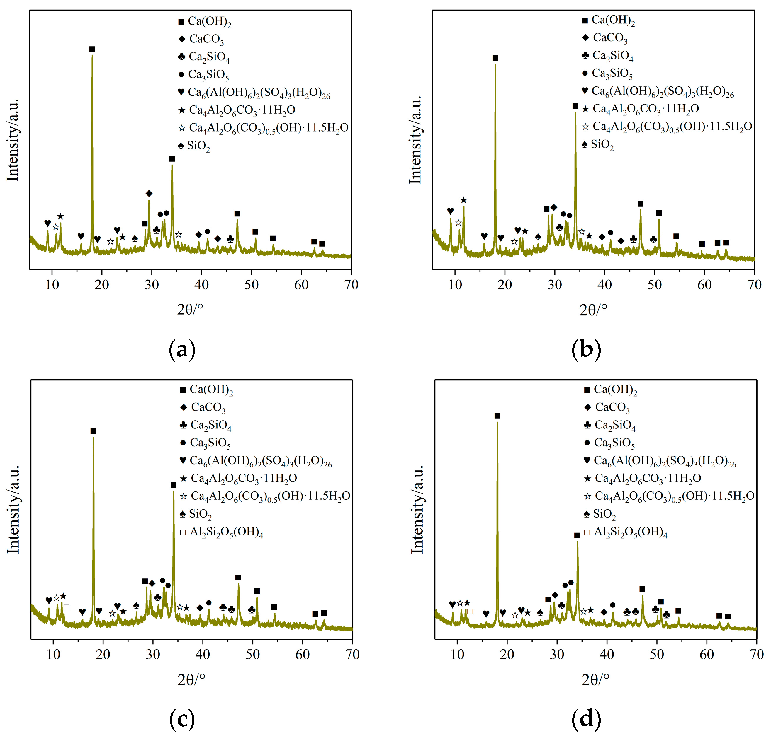 Materials 17 03620 g012