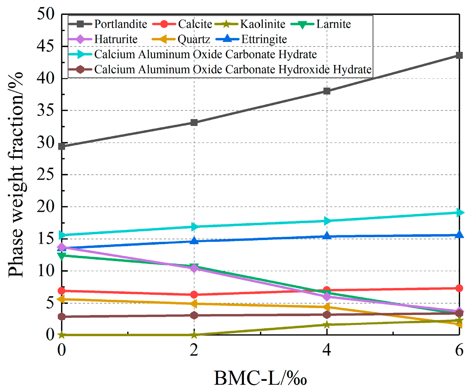 Materials 17 03620 g013