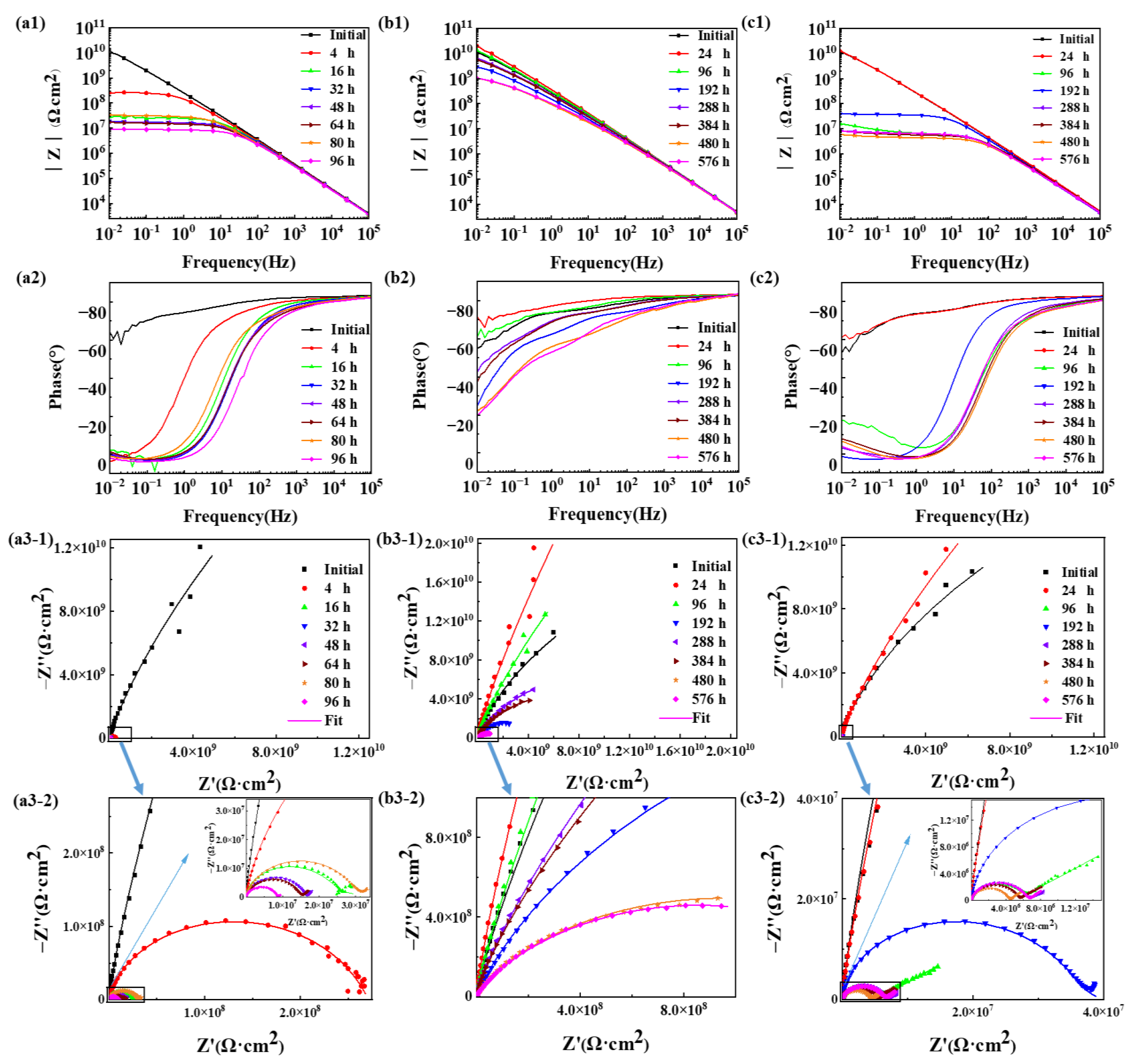 Materials 17 03623 g002