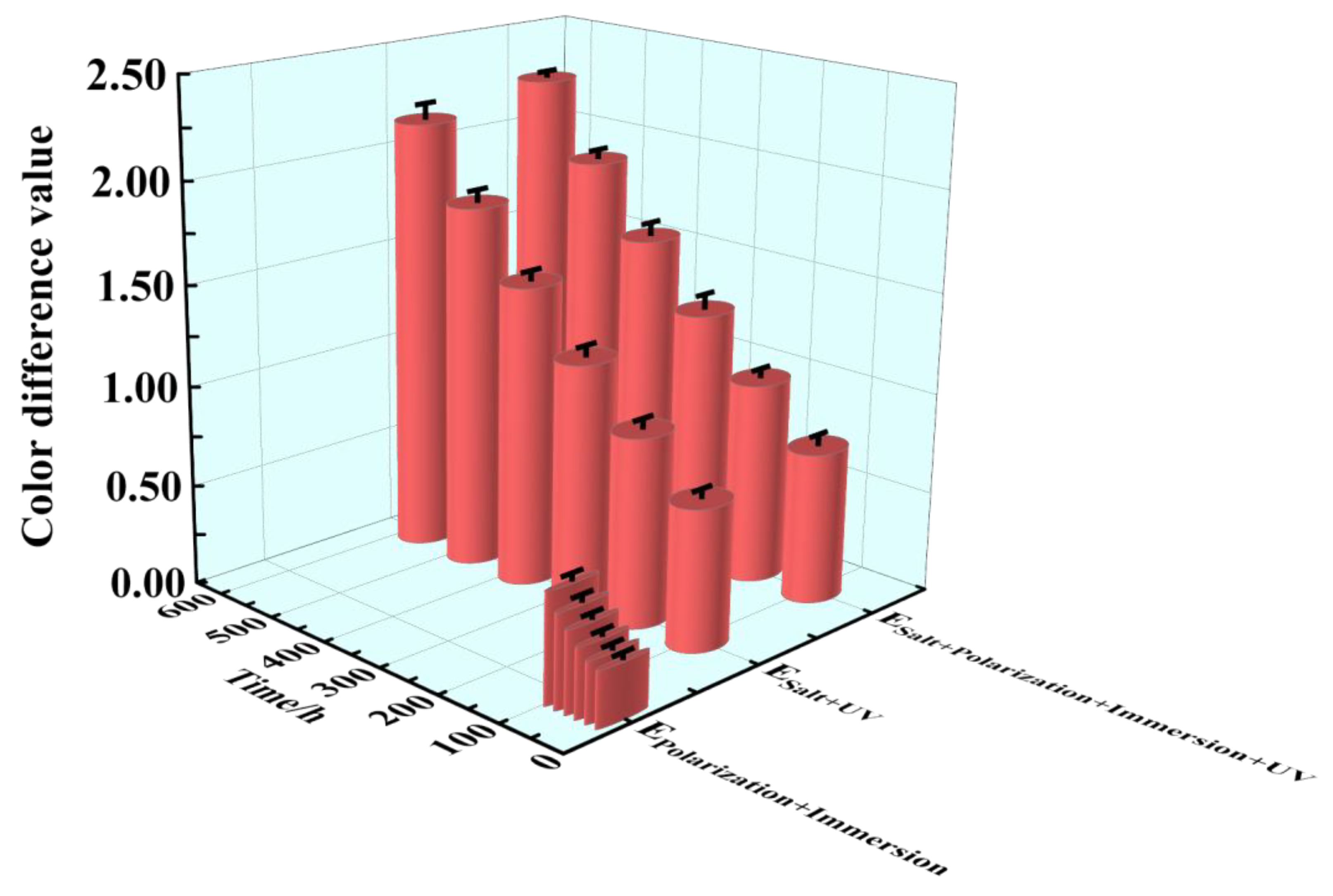 Materials 17 03623 g004
