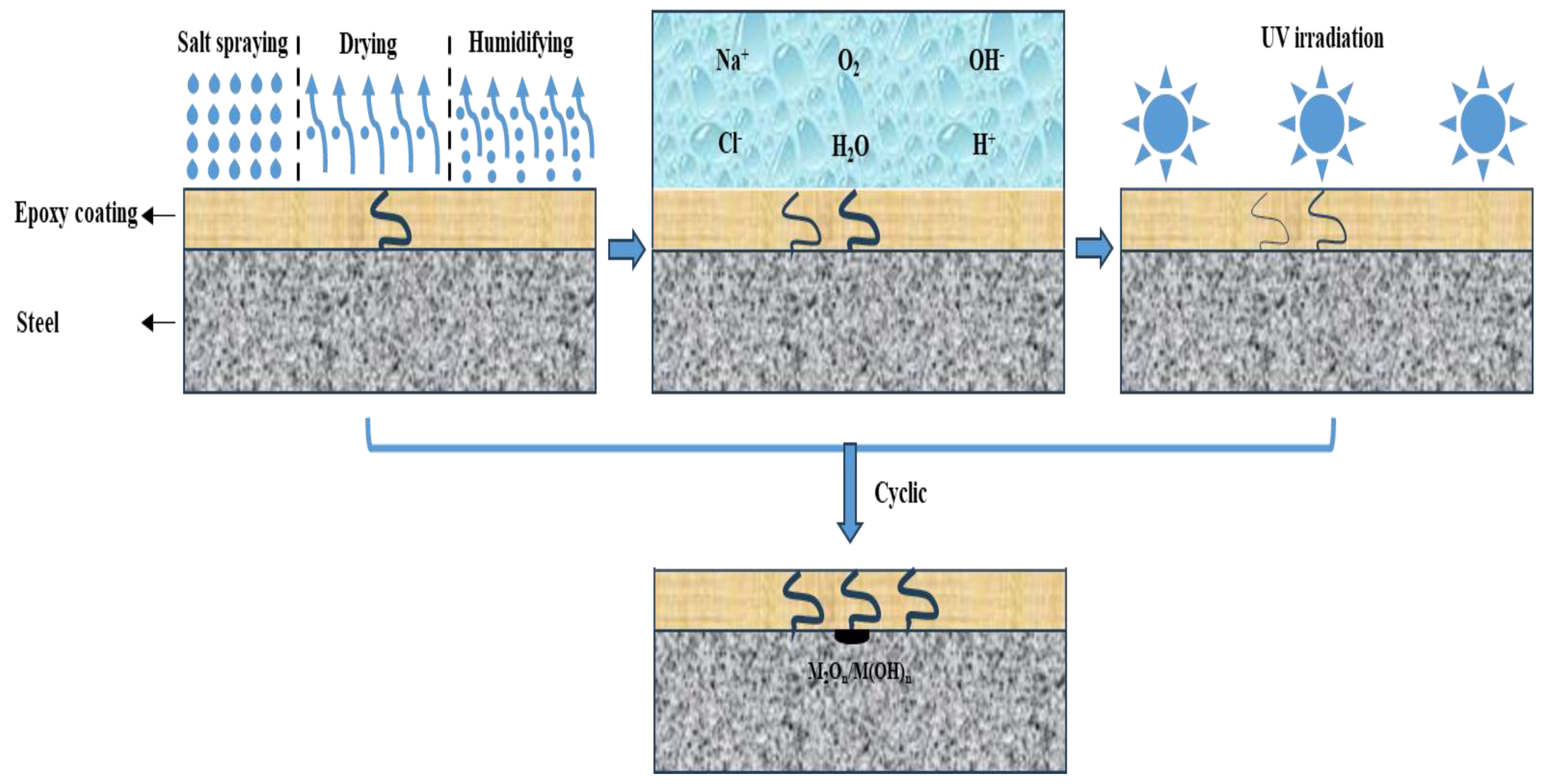 Materials 17 03623 g013