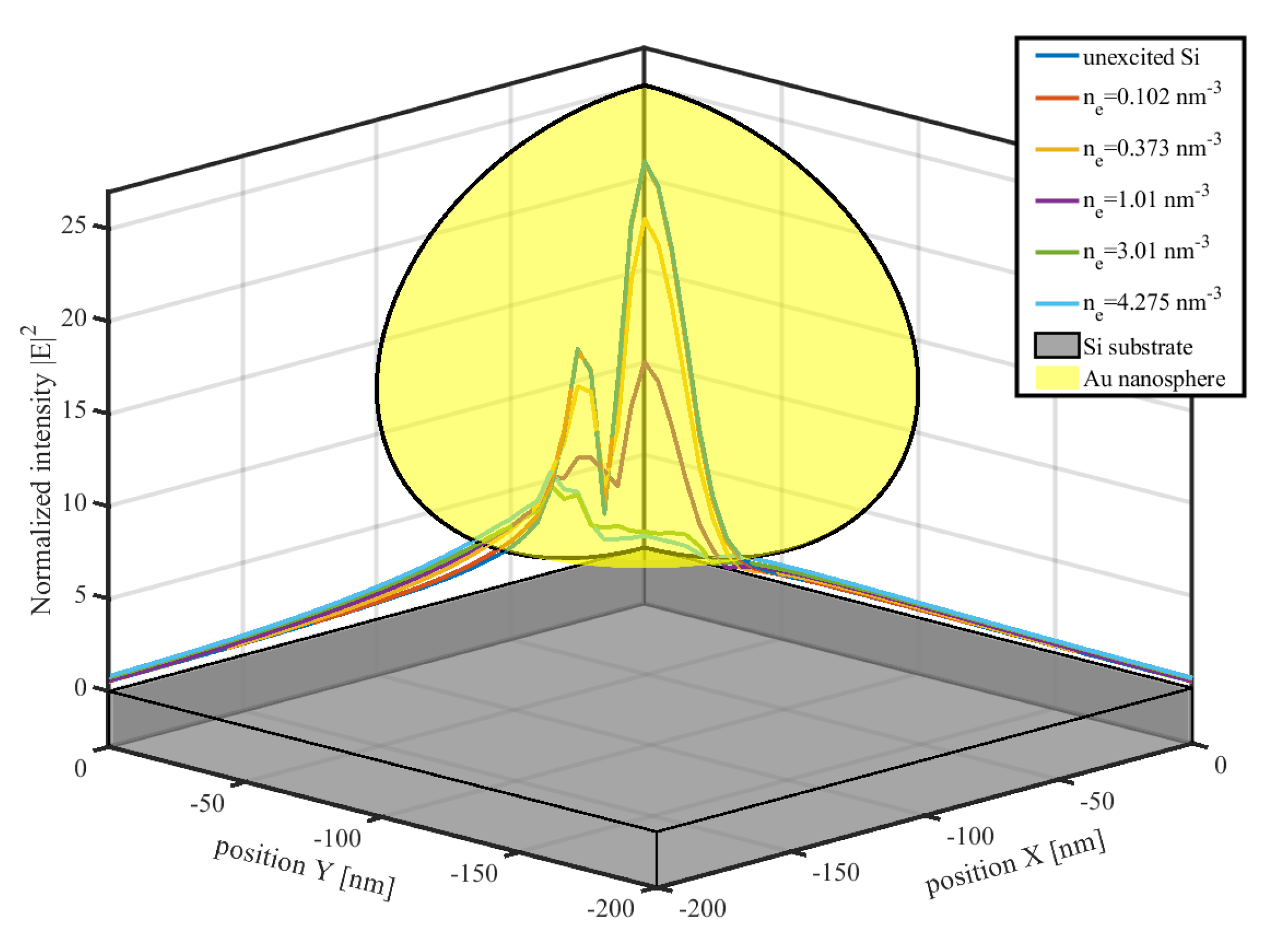 Materials 17 03626 g002