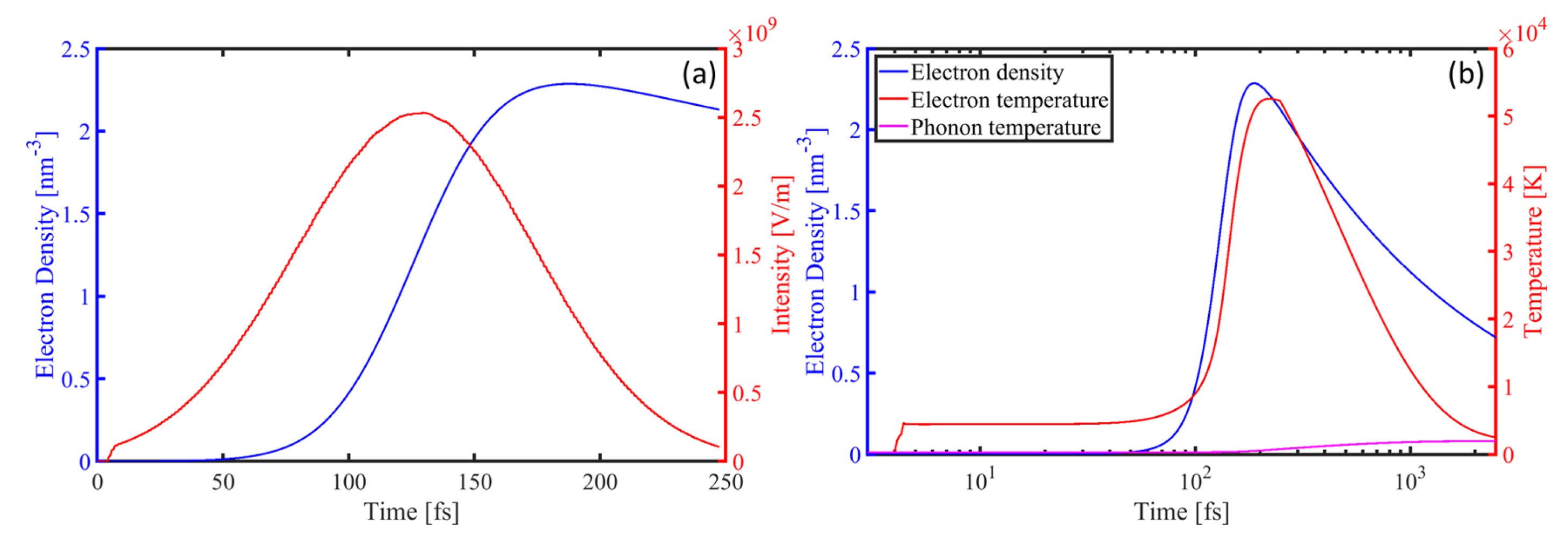 Materials 17 03626 g003