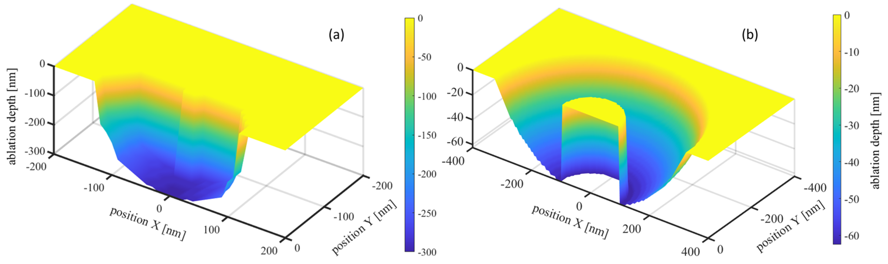 Materials 17 03626 g005