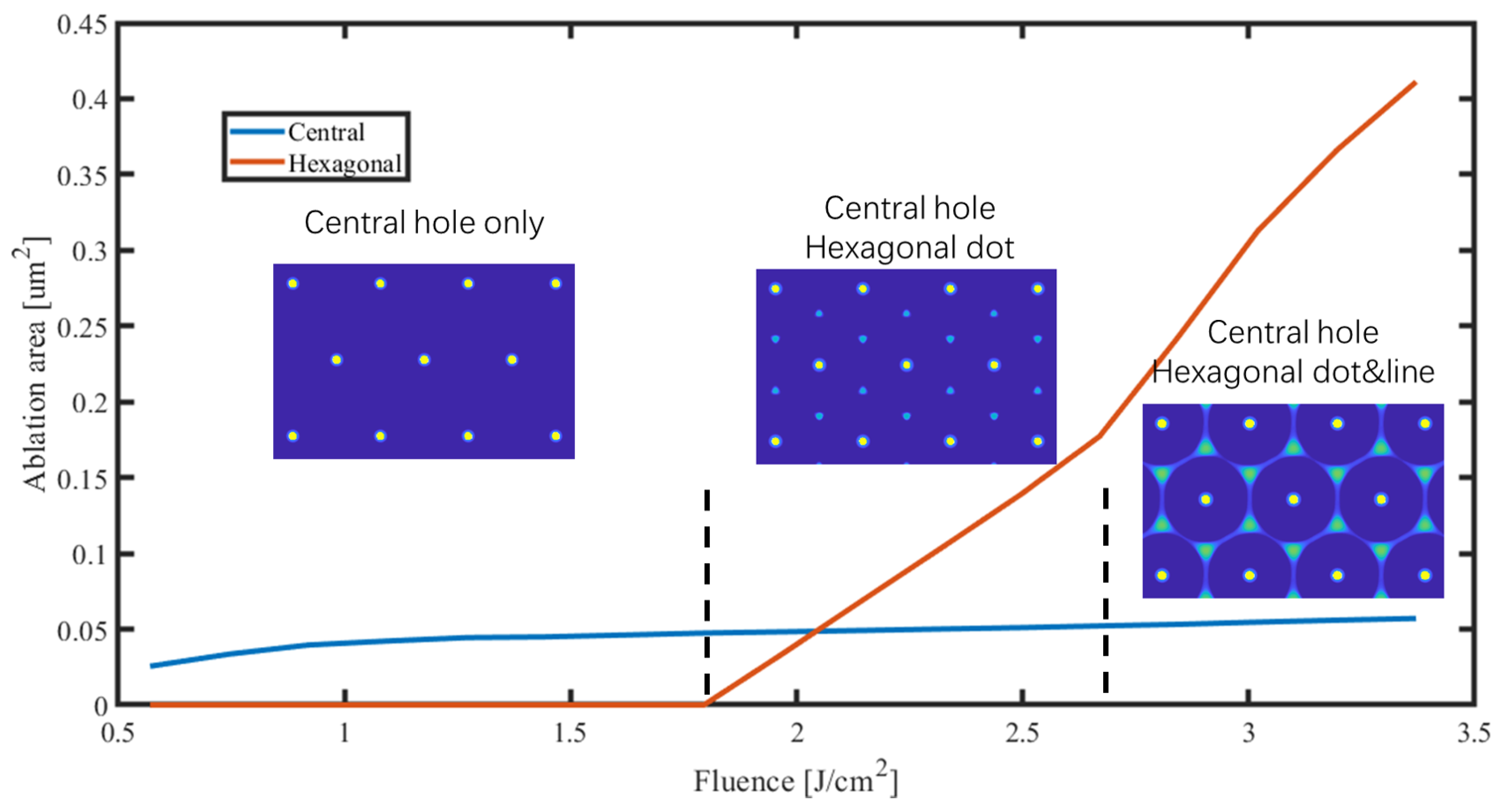 Materials 17 03626 g009