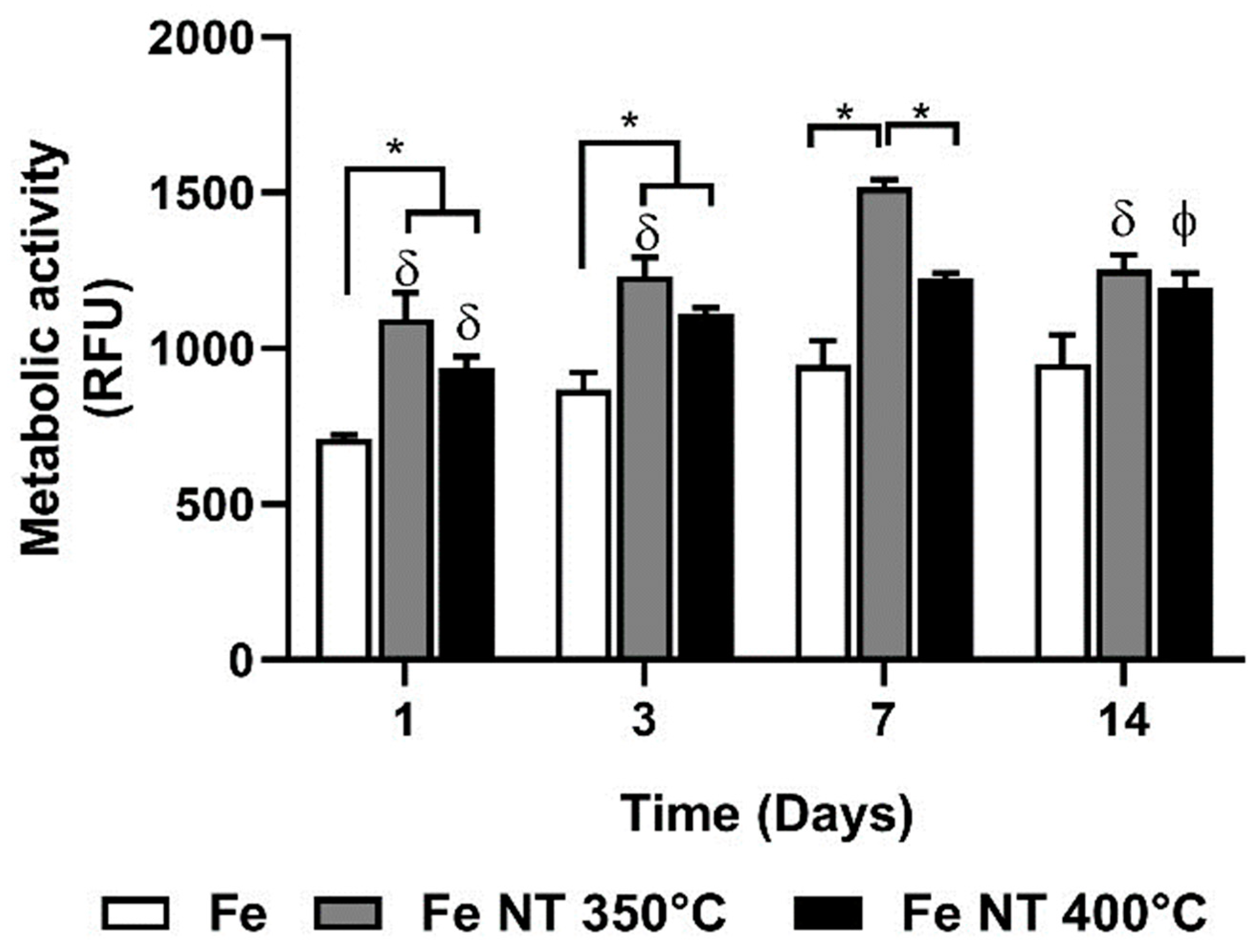 Materials 17 03627 g009