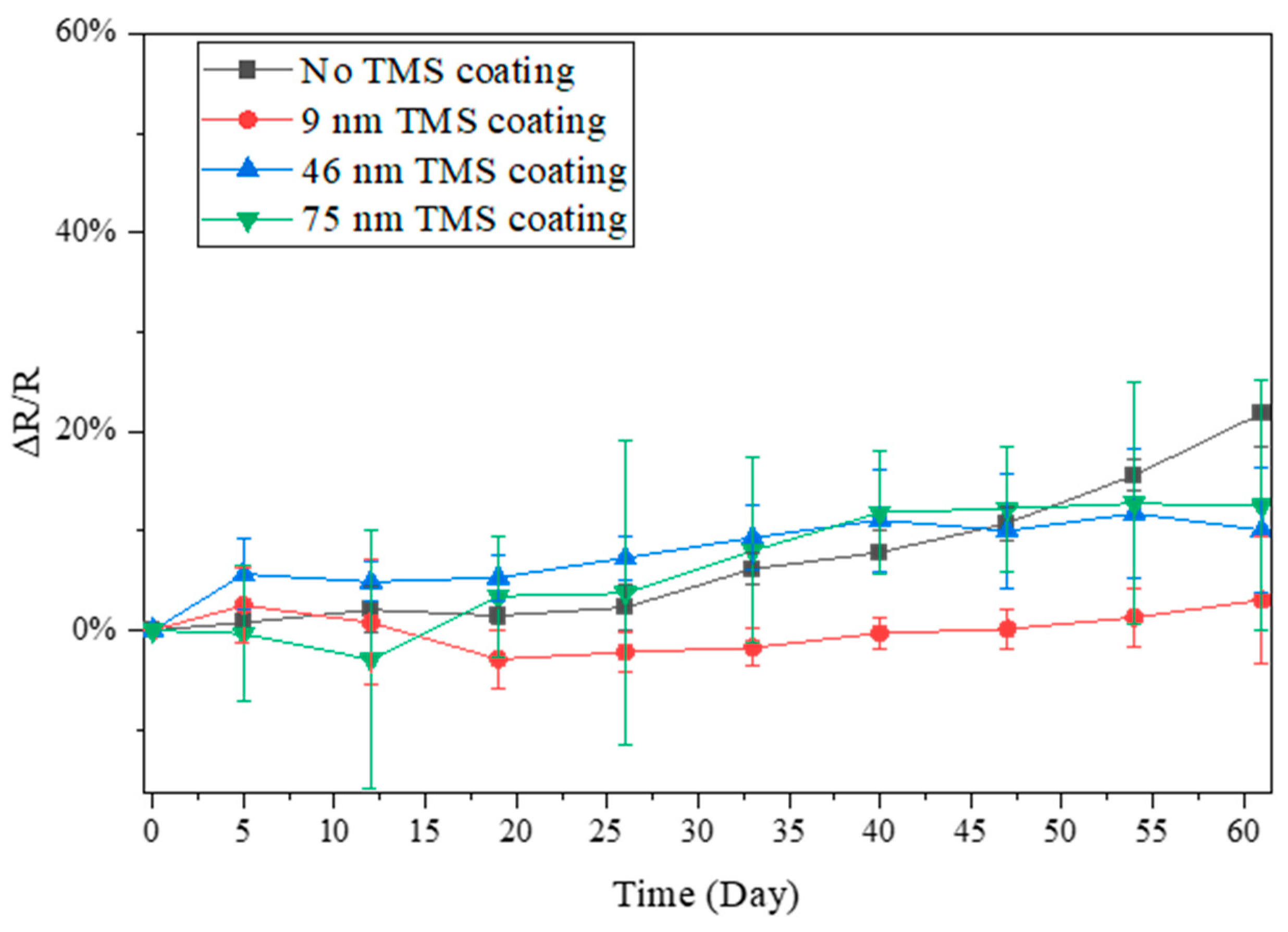 Materials 17 03635 g005
