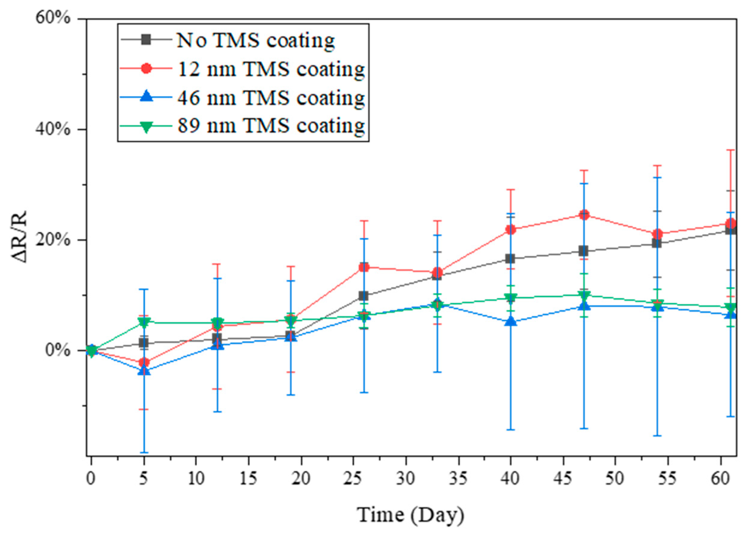 Materials 17 03635 g006