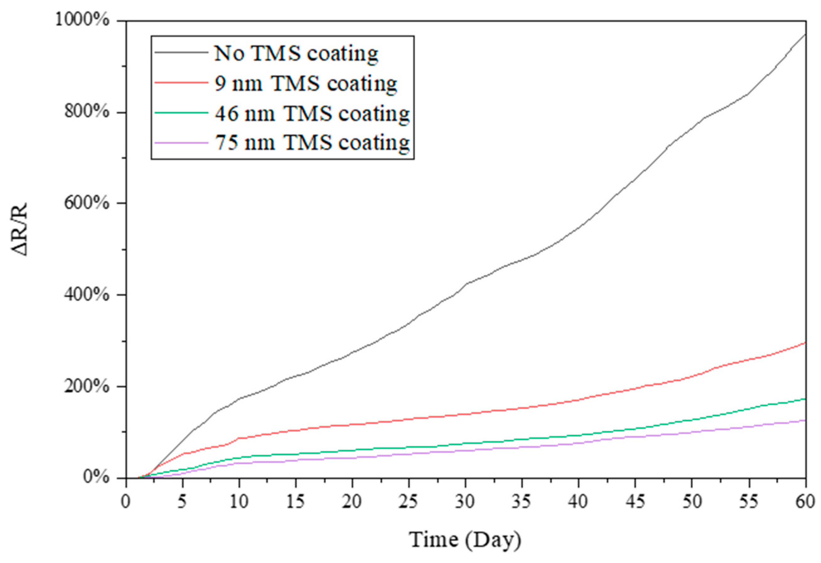 Materials 17 03635 g009
