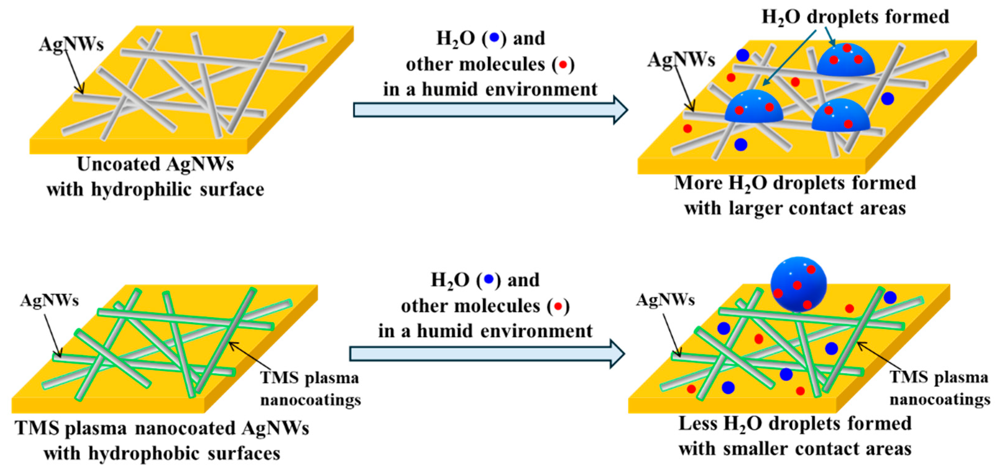 Materials 17 03635 g012