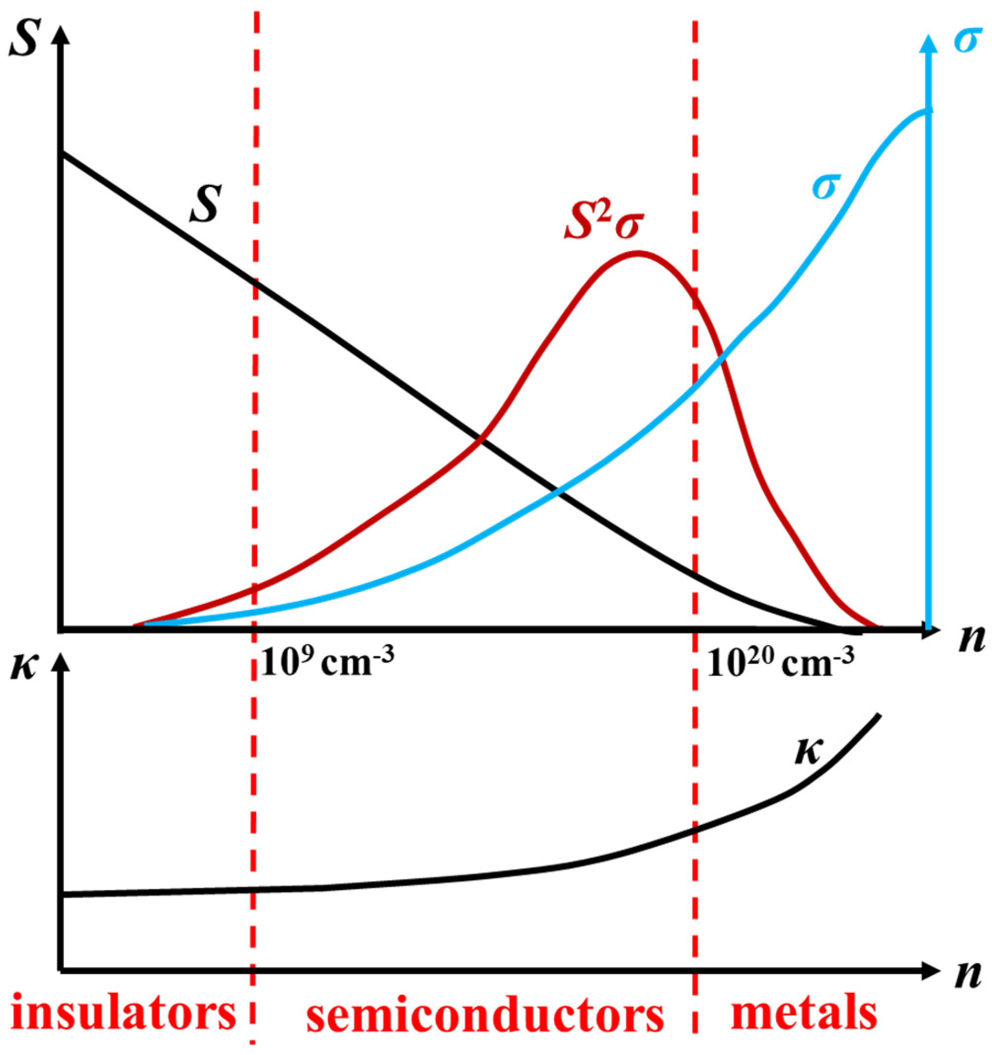 Materials 17 03636 g003
