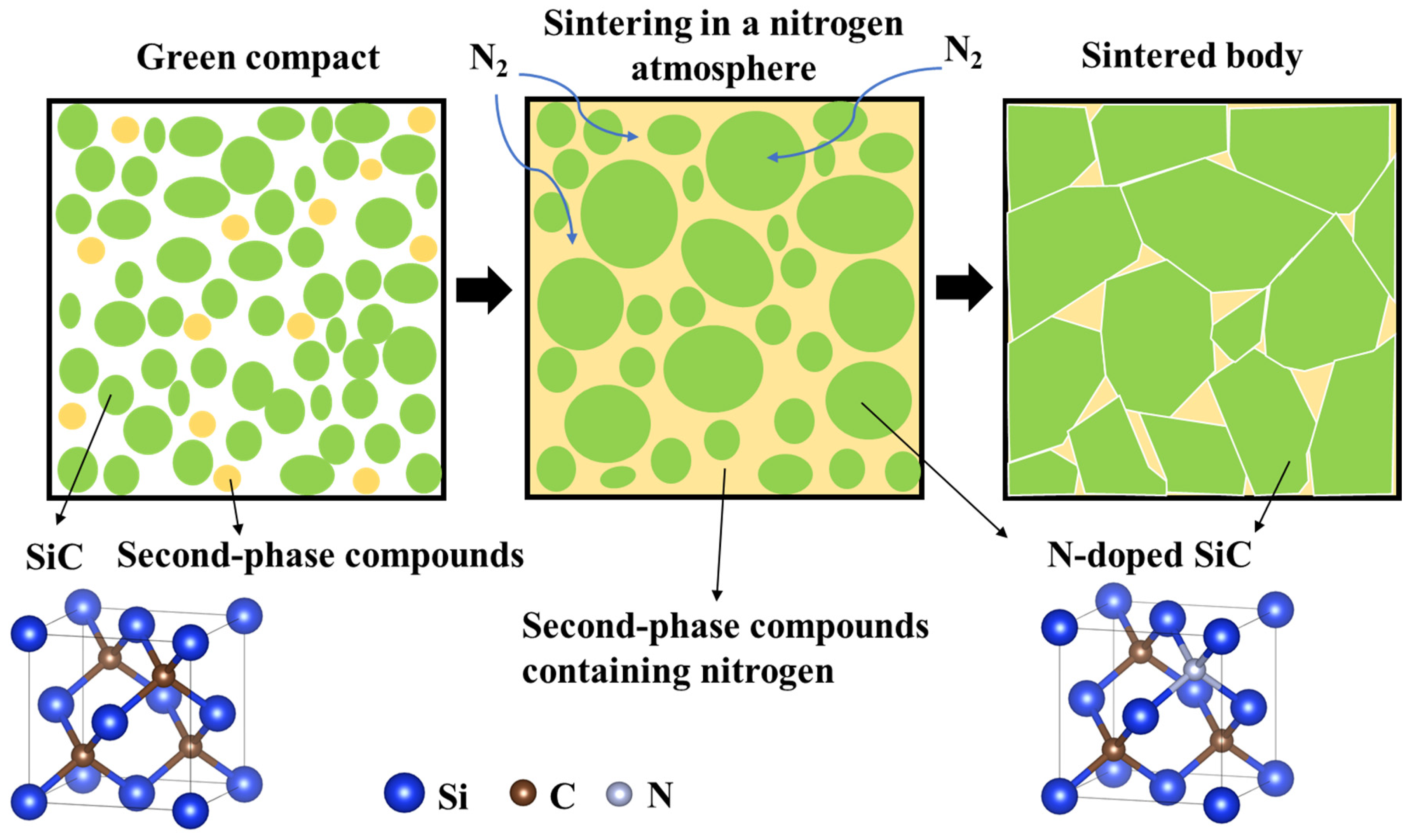 Materials 17 03636 g005