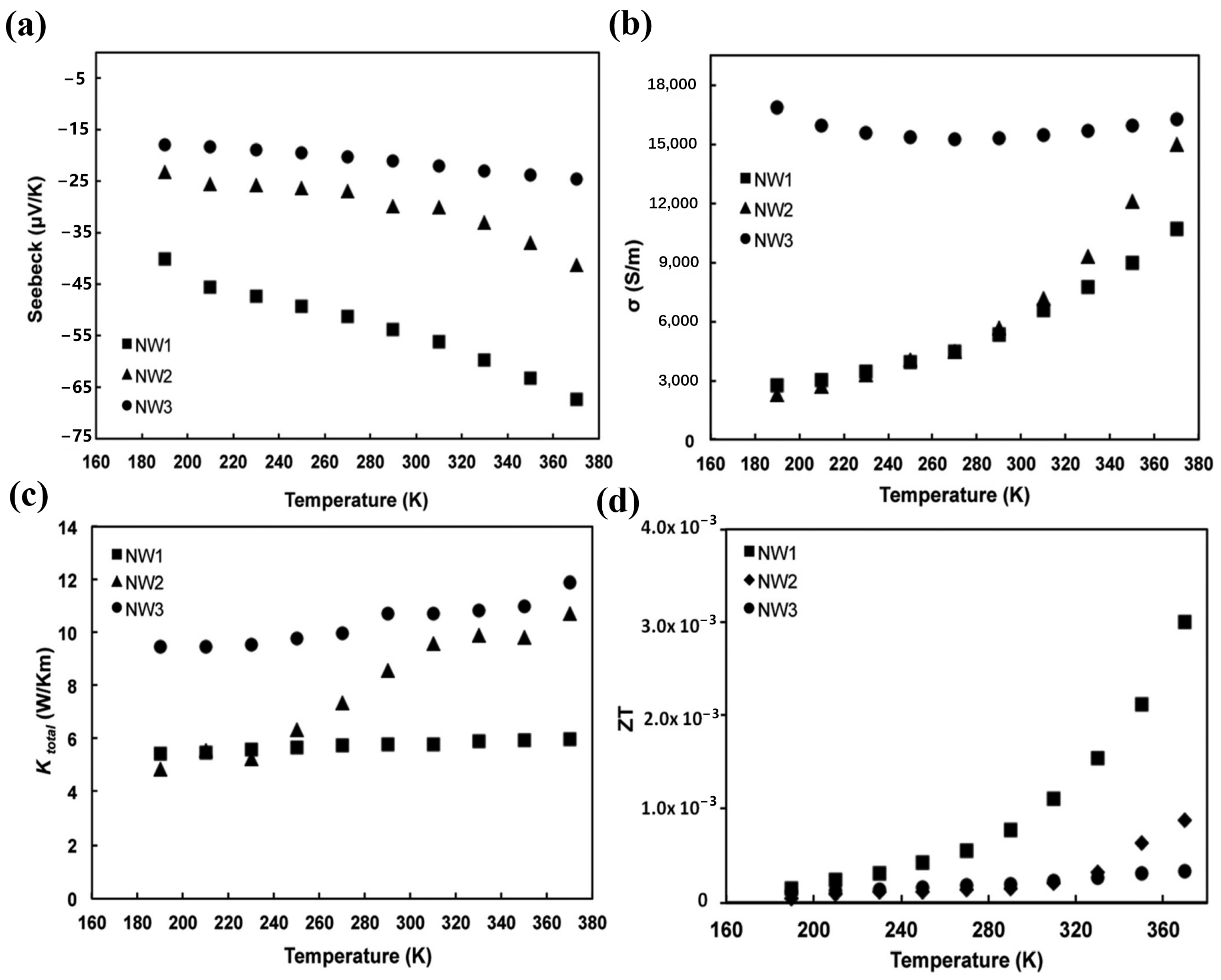 Materials 17 03636 g007