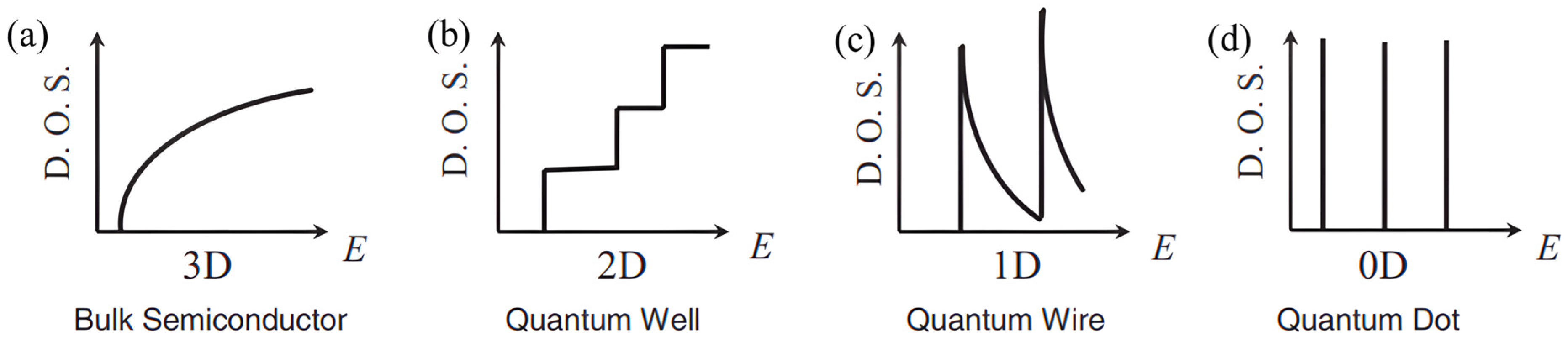 Materials 17 03636 g008