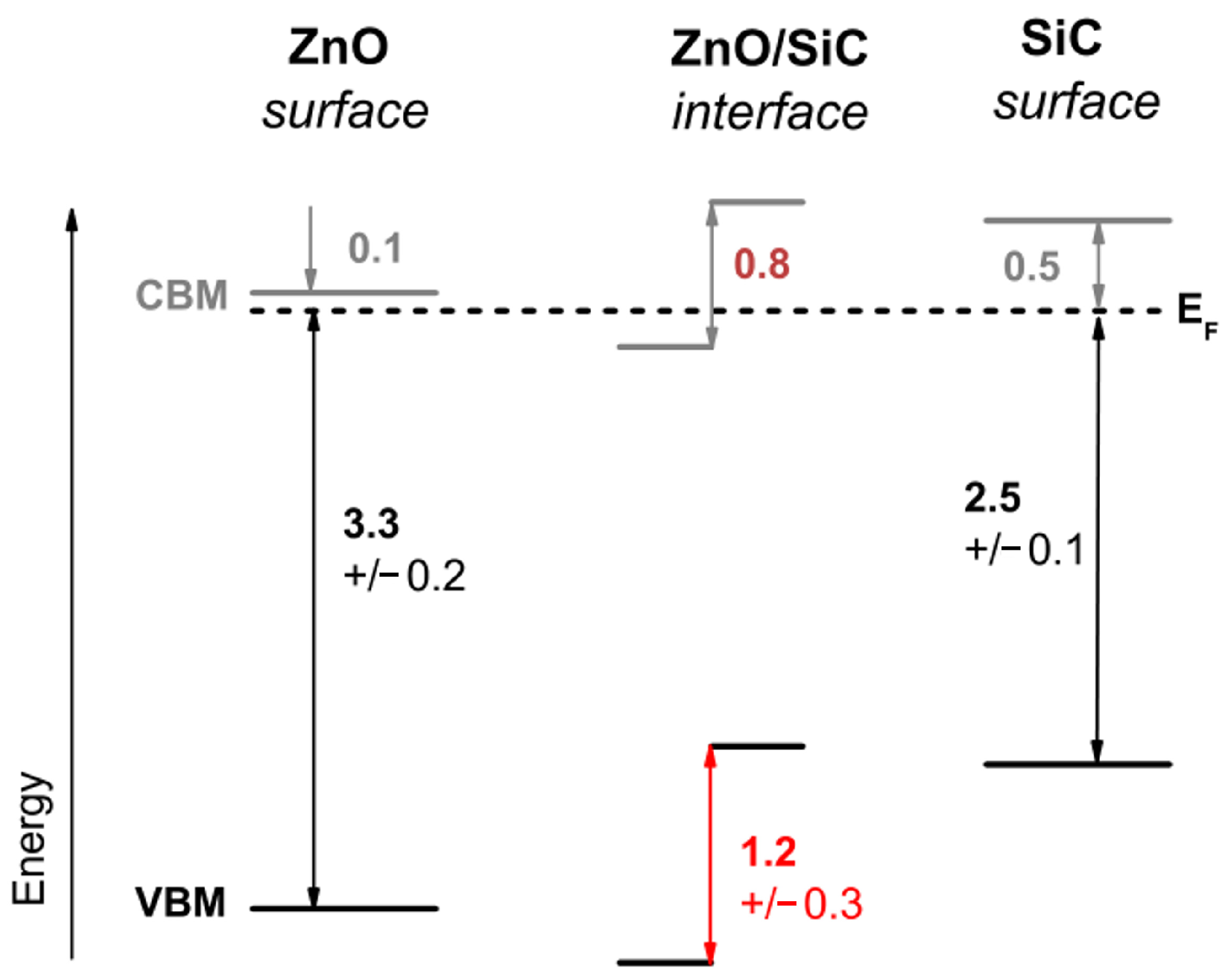 Materials 17 03636 g009